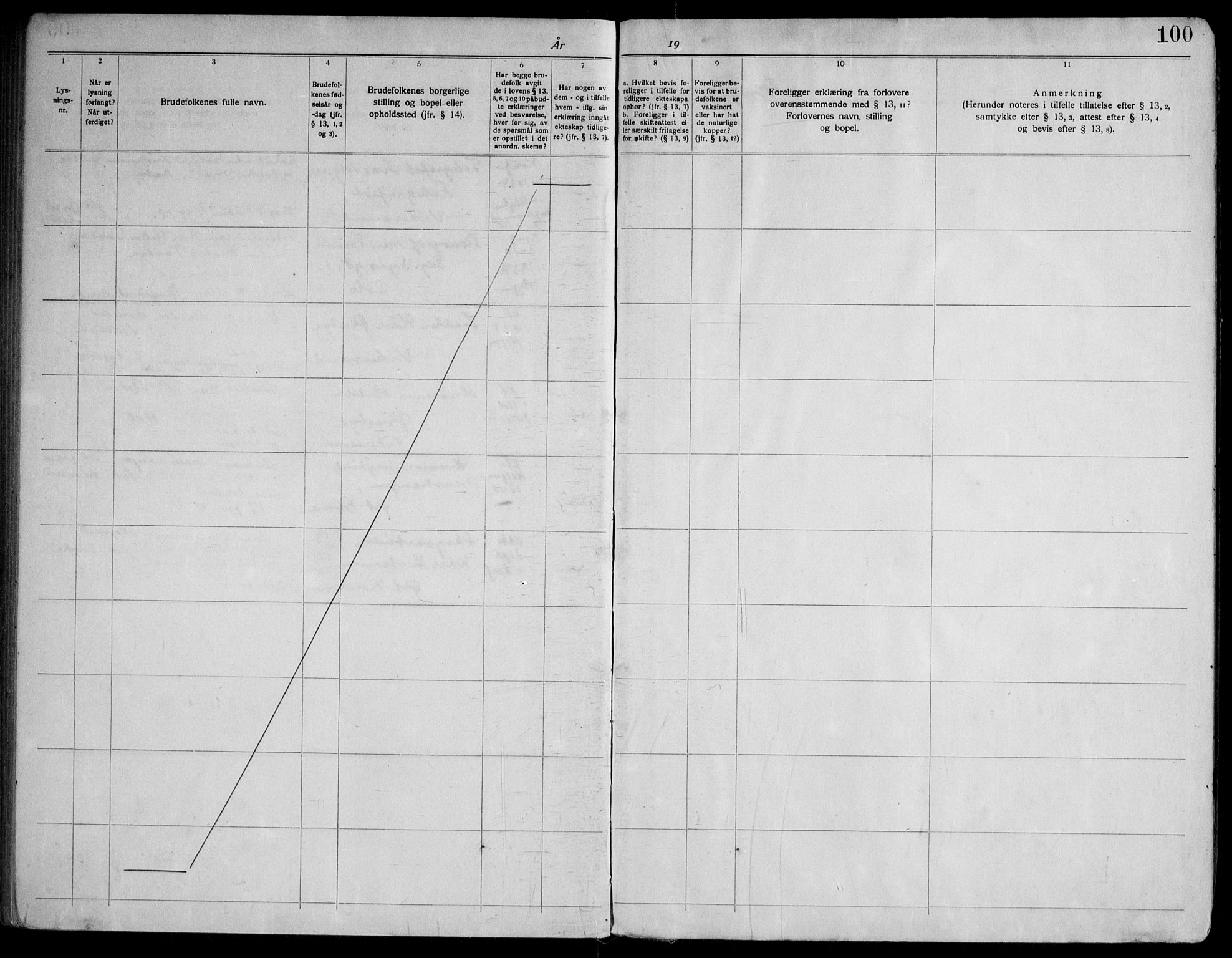 Modum kirkebøker, SAKO/A-234/H/Ha/L0004: Lysningsprotokoll nr. I 4, 1934-1947, s. 100