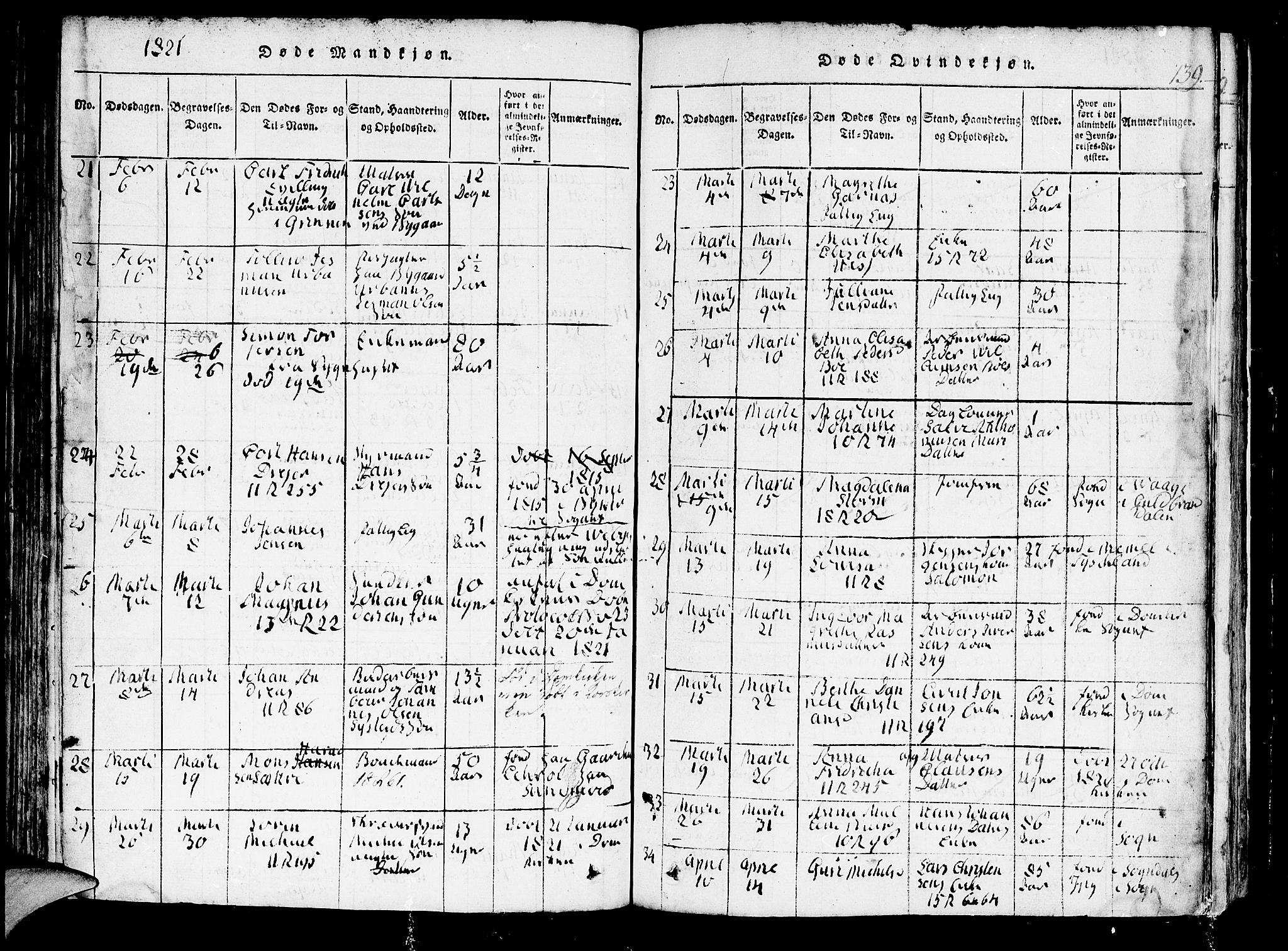 Domkirken sokneprestembete, AV/SAB-A-74801/H/Hab/L0001: Klokkerbok nr. A 1, 1816-1821, s. 139