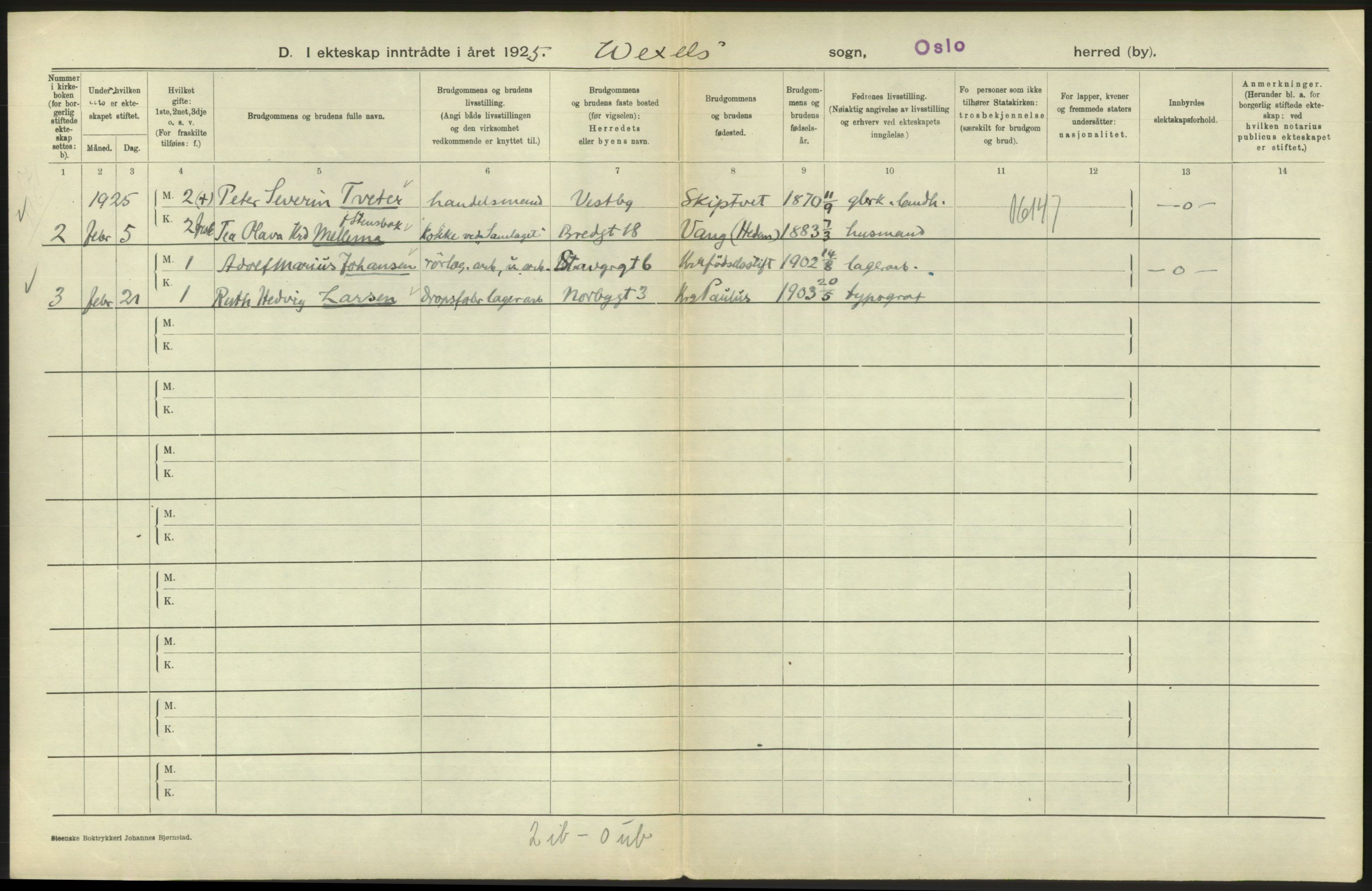 Statistisk sentralbyrå, Sosiodemografiske emner, Befolkning, RA/S-2228/D/Df/Dfc/Dfce/L0008: Oslo: Gifte, 1925, s. 752