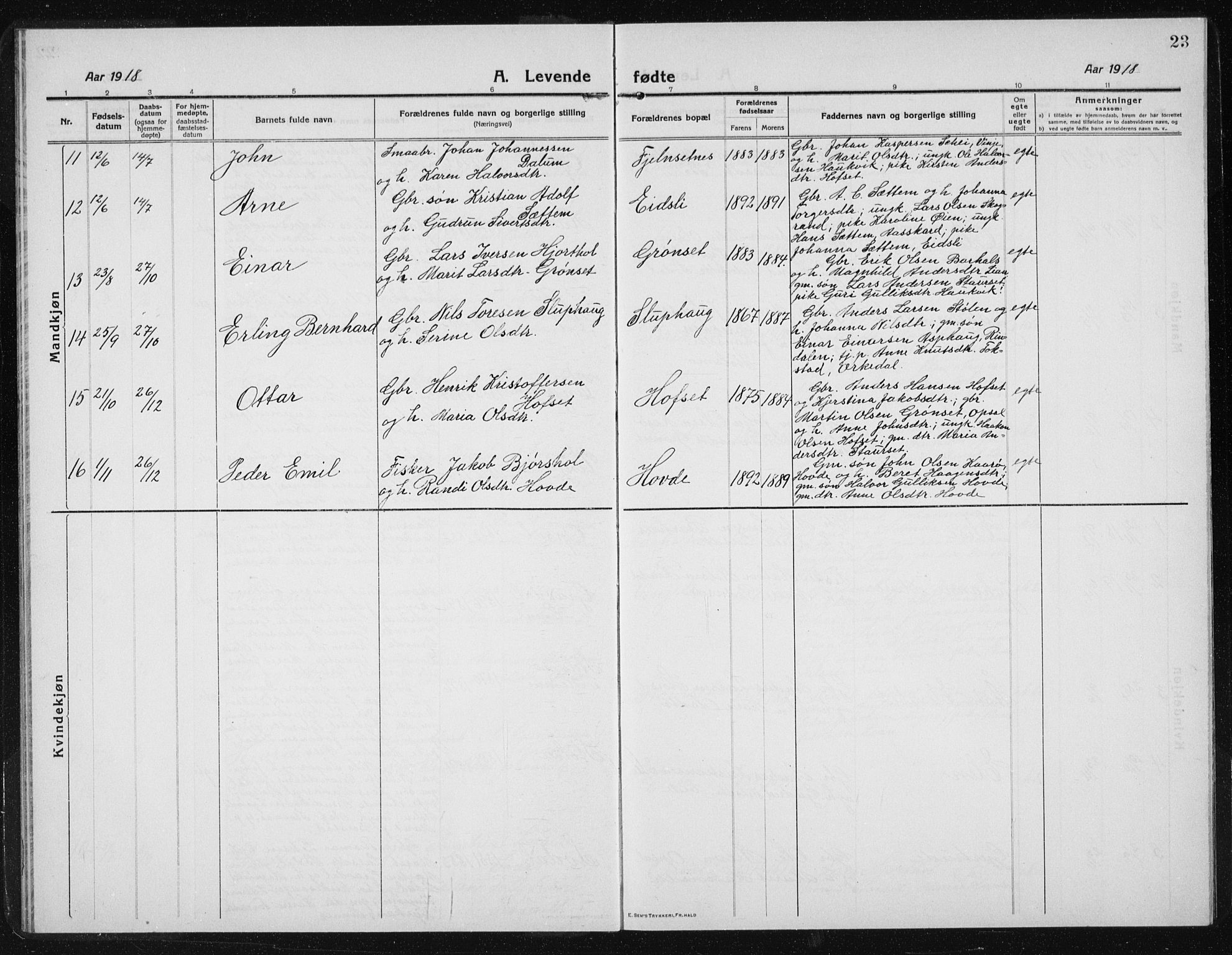 Ministerialprotokoller, klokkerbøker og fødselsregistre - Sør-Trøndelag, AV/SAT-A-1456/631/L0515: Klokkerbok nr. 631C03, 1913-1939, s. 23