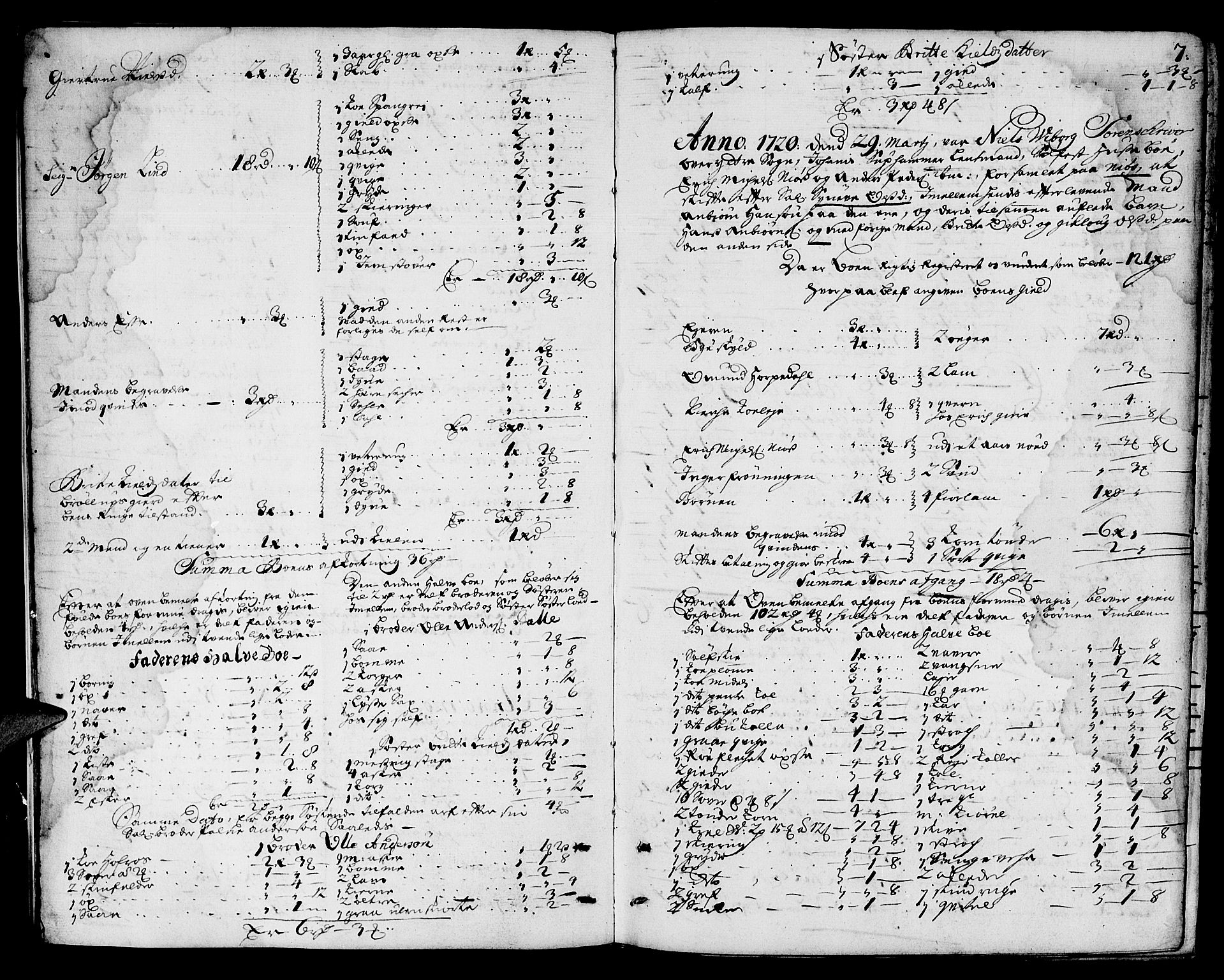 Ytre Sogn tingrett, AV/SAB-A-2601/1/H/Ha/L0003a: Skifteprotokoll, 1720-1728, s. 6b-7a