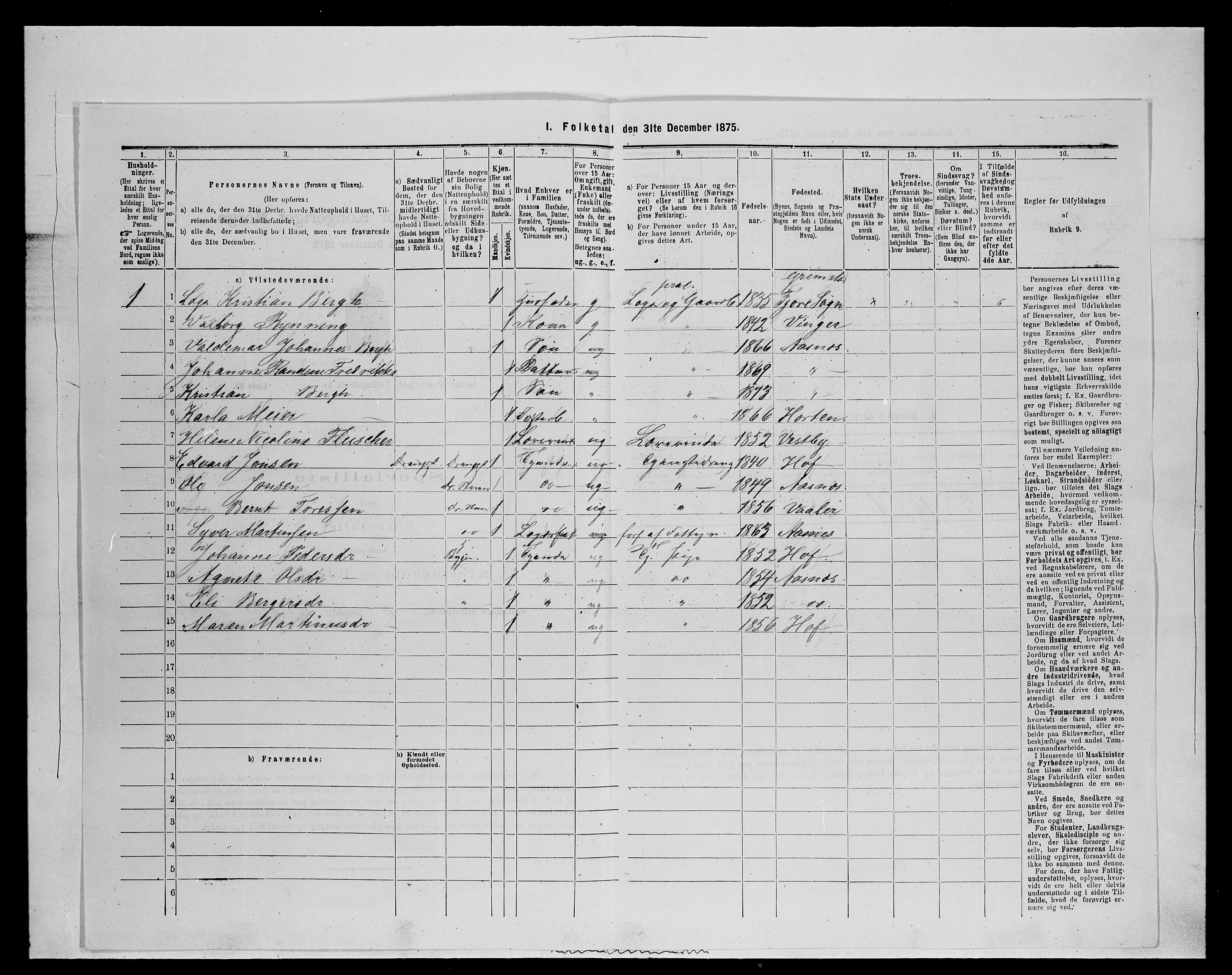 SAH, Folketelling 1875 for 0425P Åsnes prestegjeld, 1875, s. 315