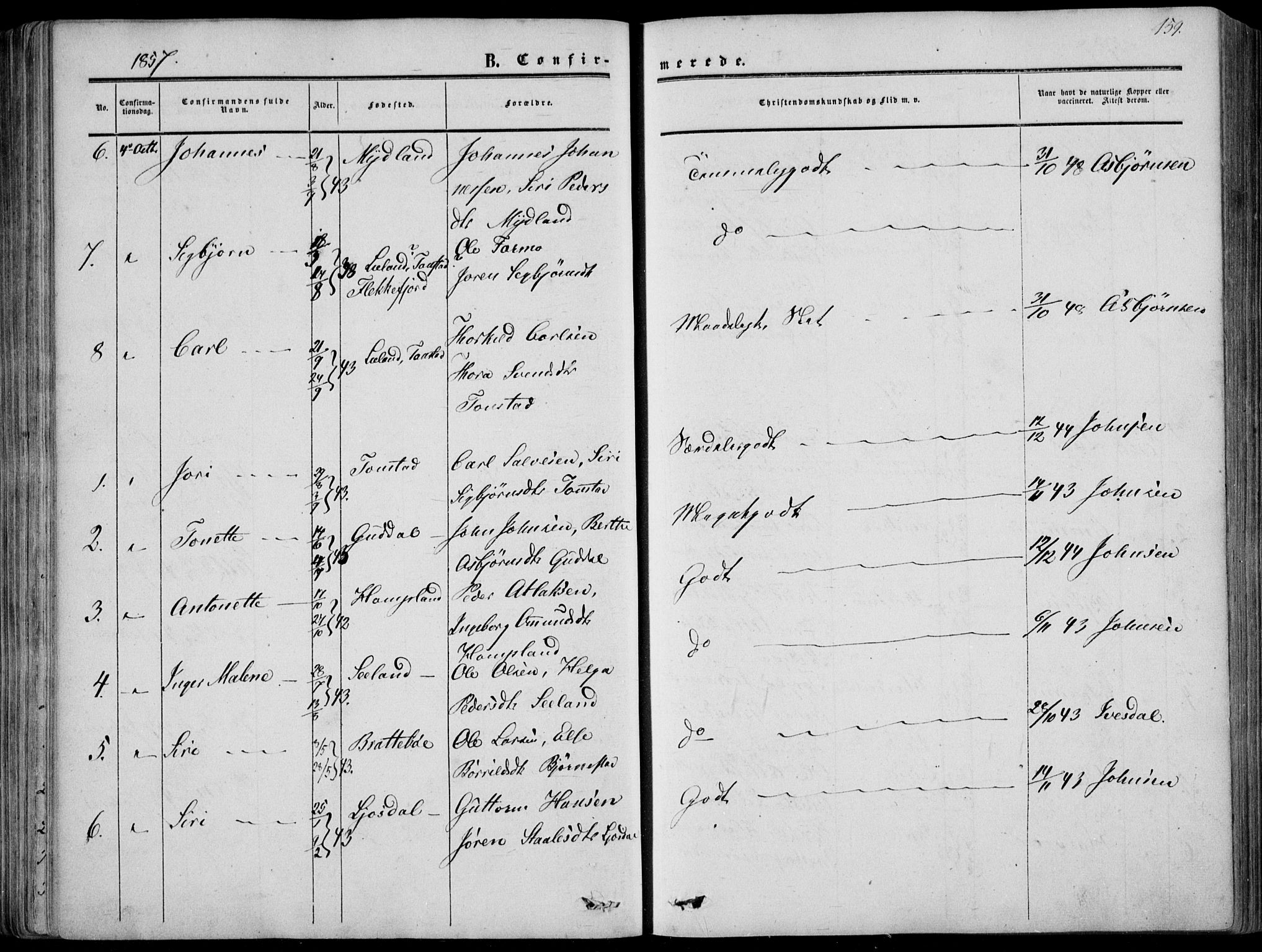 Sirdal sokneprestkontor, AV/SAK-1111-0036/F/Fa/Fab/L0002: Ministerialbok nr. A 2, 1855-1874, s. 159