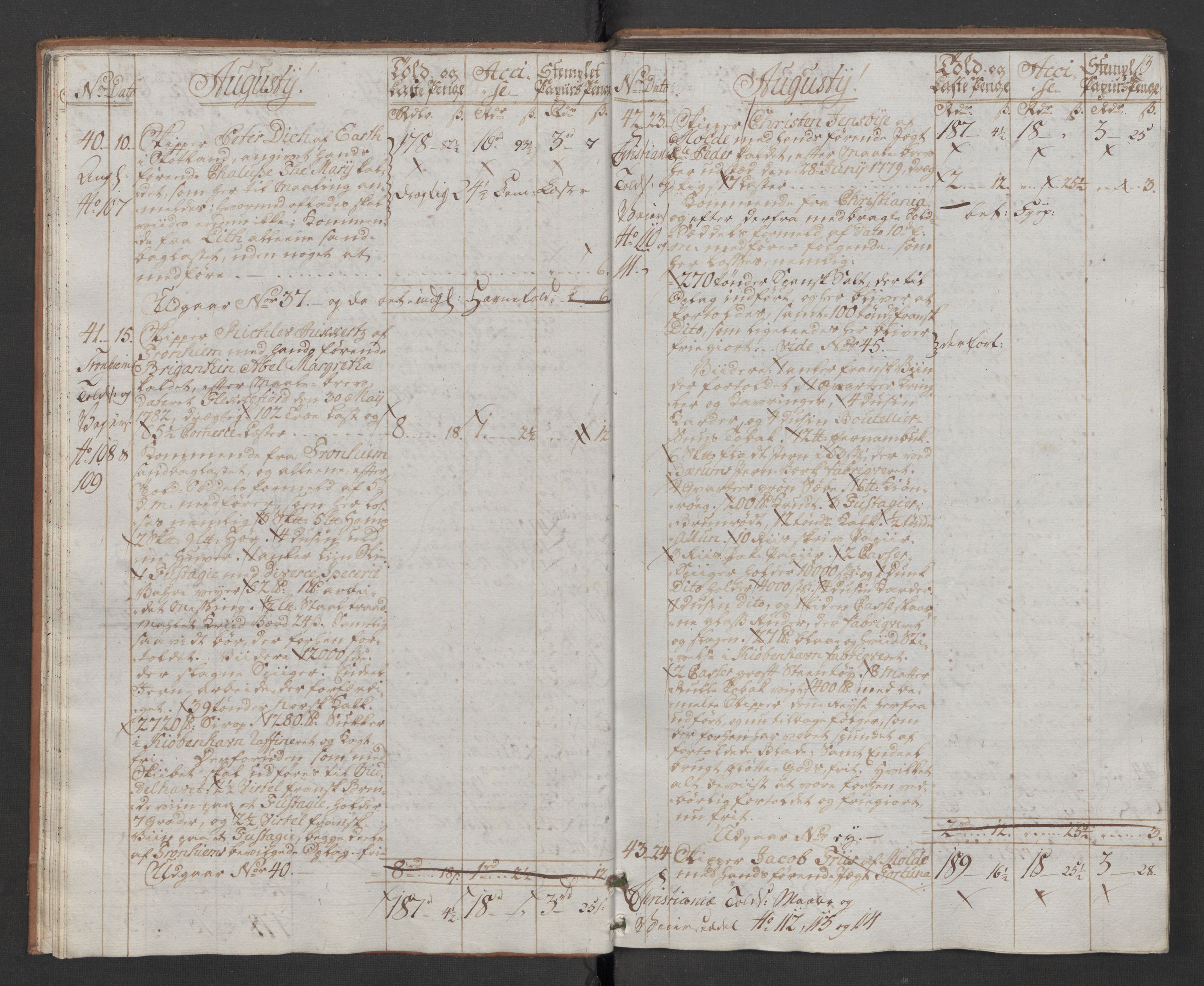 Generaltollkammeret, tollregnskaper, AV/RA-EA-5490/R31/L0047/0001: Tollregnskaper Molde / Hovedtollbok, 1786, s. 12b-13a