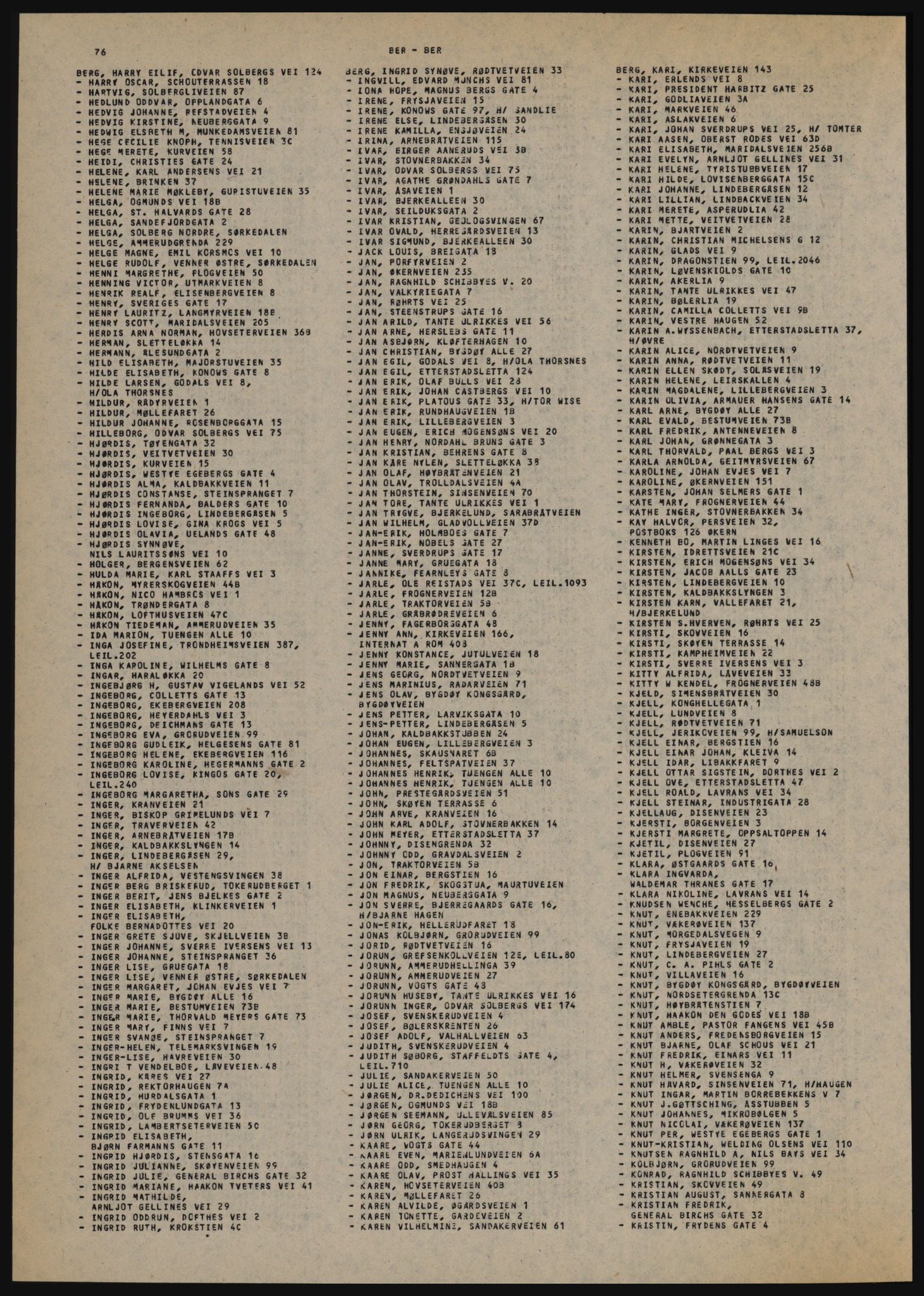 Kristiania/Oslo adressebok, PUBL/-, 1984-1985, s. 76