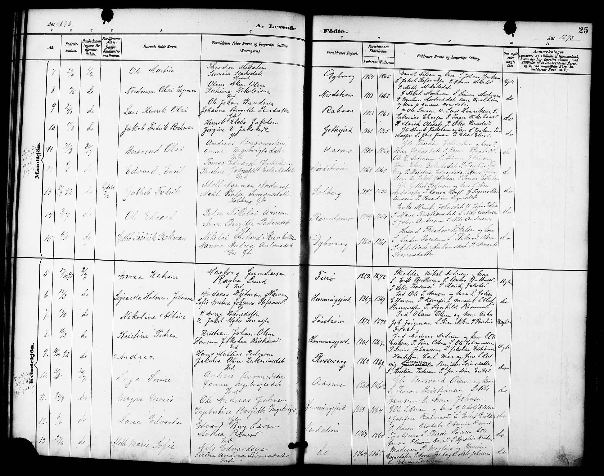 Tranøy sokneprestkontor, AV/SATØ-S-1313/I/Ia/Iab/L0022klokker: Klokkerbok nr. 22, 1887-1912, s. 25