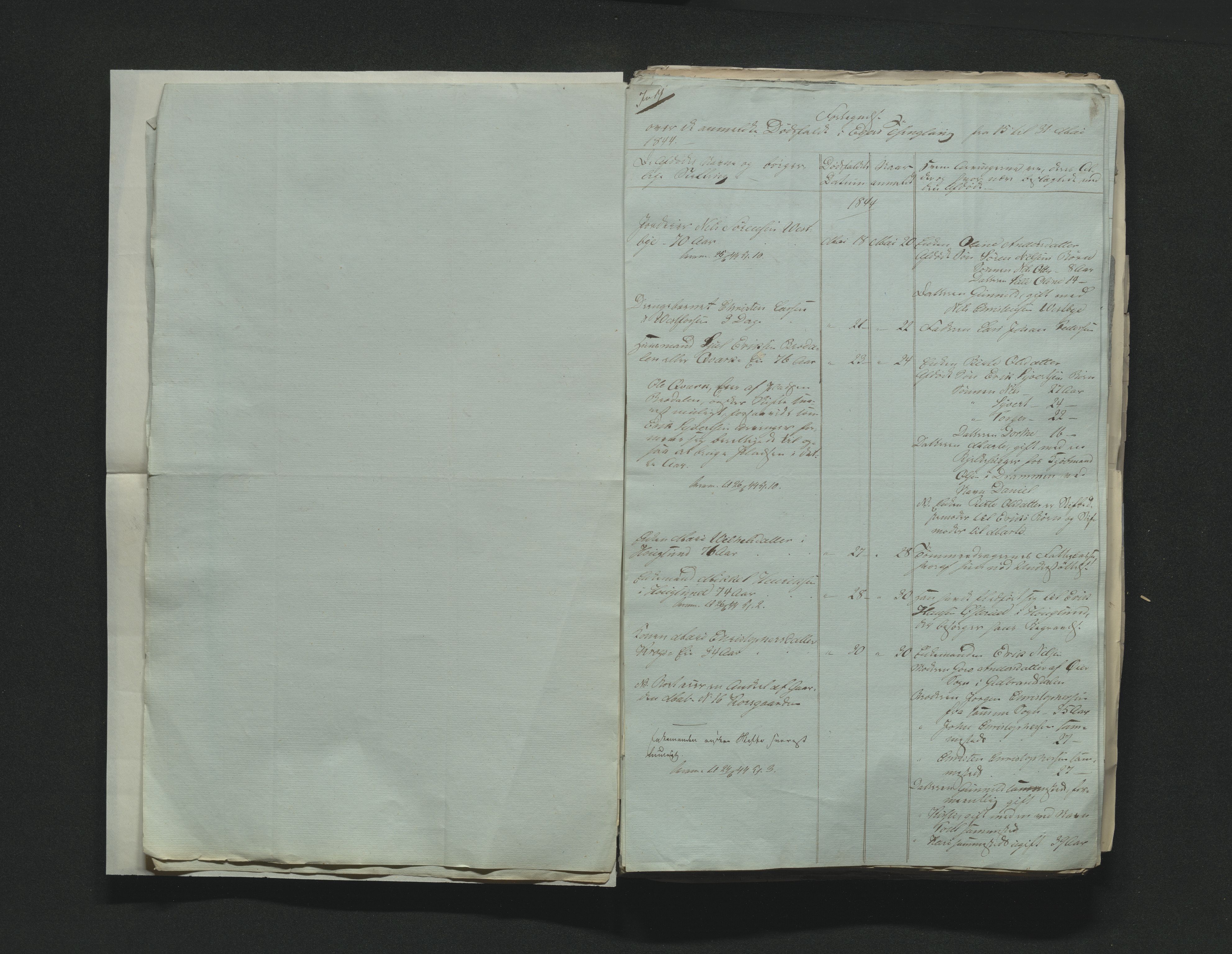Eiker, Modum og Sigdal sorenskriveri, AV/SAKO-A-123/H/Ha/Hab/L0006: Dødsfallsmeldinger, 1841-1845
