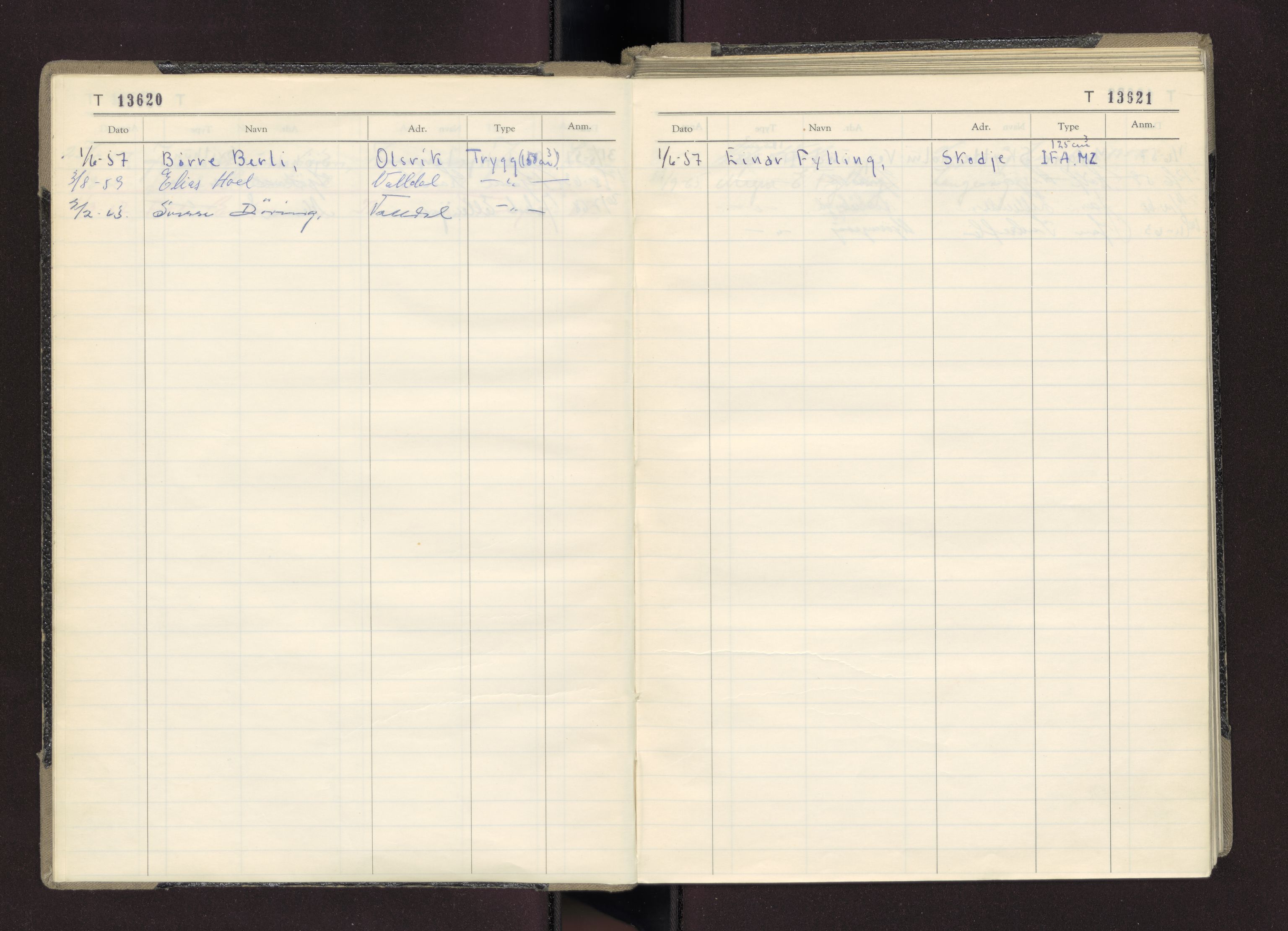 Møre og Romsdal vegkontor - Ålesund trafikkstasjon, AV/SAT-A-4099/F/Fc/L0011: Bilregister; T 13601 - T 13999, 1955-1970