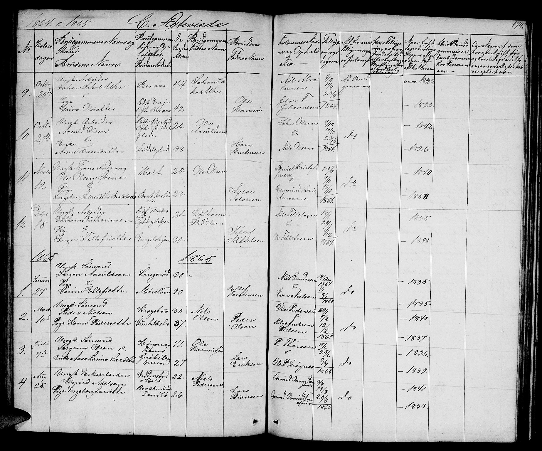 Austre Moland sokneprestkontor, AV/SAK-1111-0001/F/Fb/Fba/L0001: Klokkerbok nr. B 1, 1842-1868, s. 174