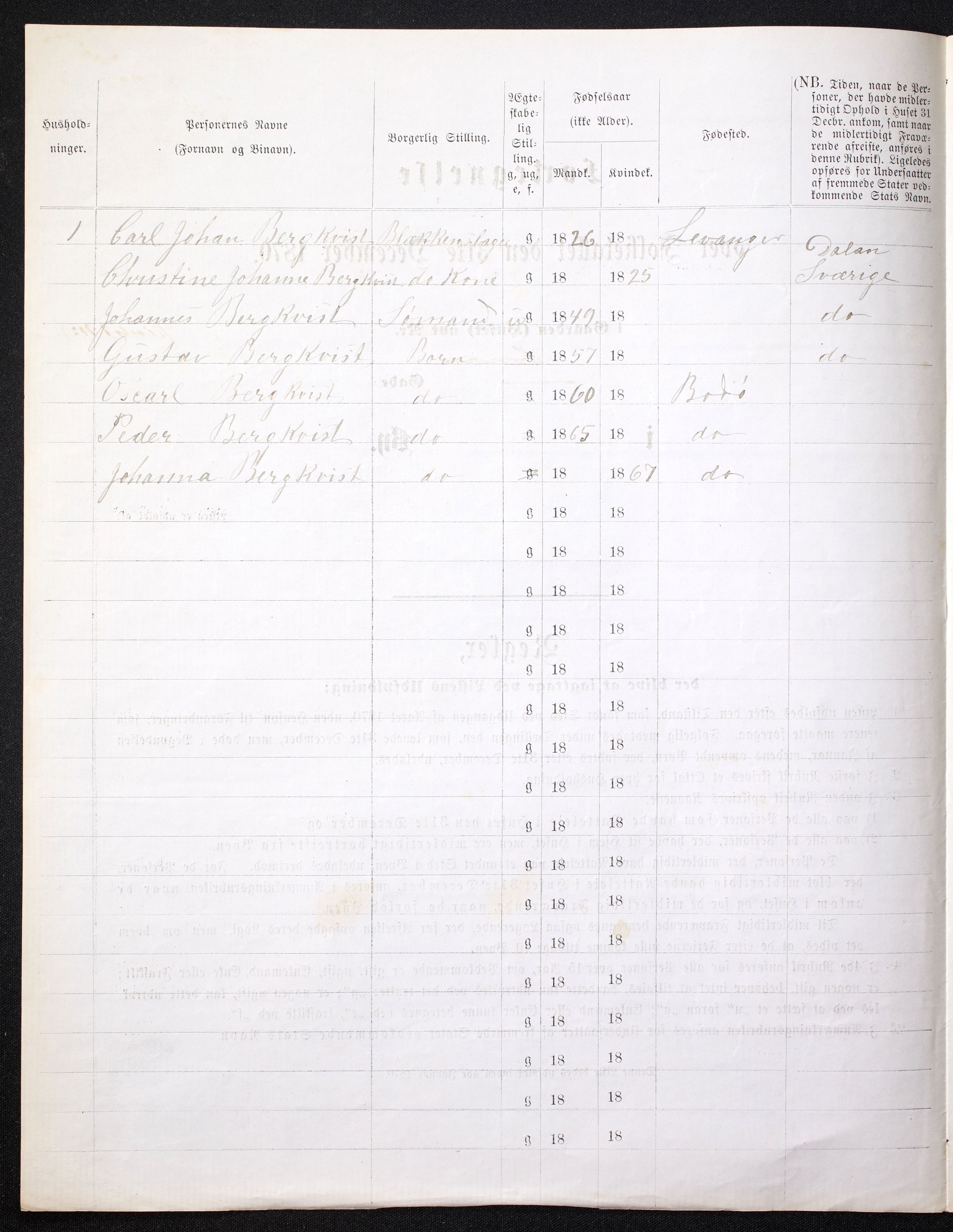 RA, Folketelling 1870 for 1804 Bodø kjøpstad, 1870, s. 42