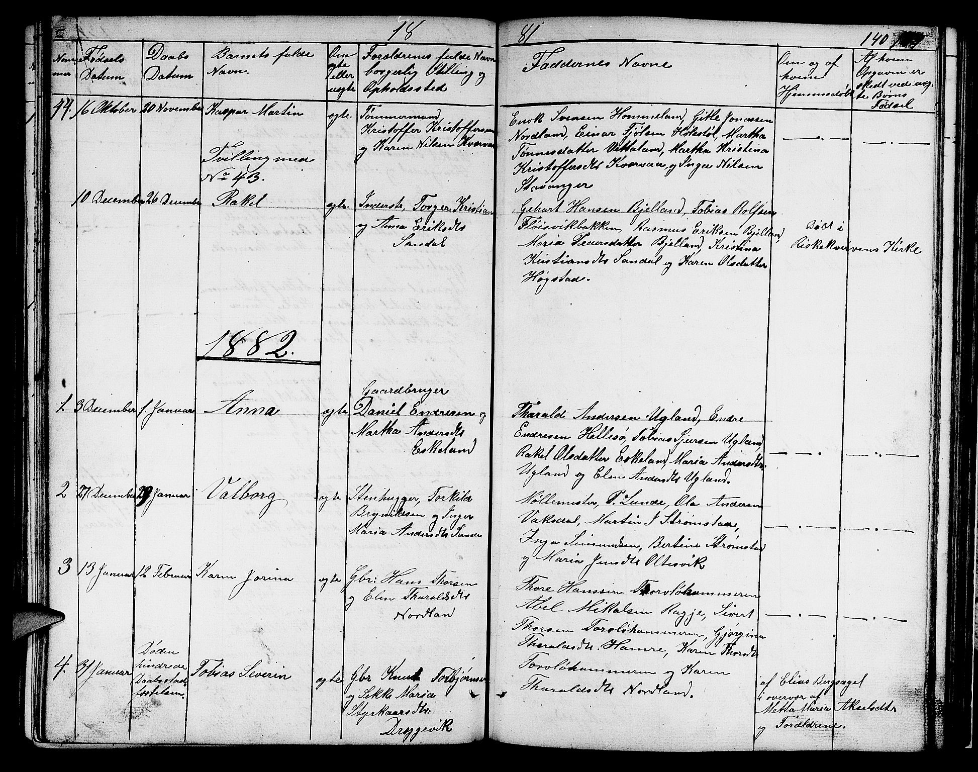 Høgsfjord sokneprestkontor, AV/SAST-A-101624/H/Ha/Hab/L0001: Klokkerbok nr. B 1, 1855-1885, s. 140