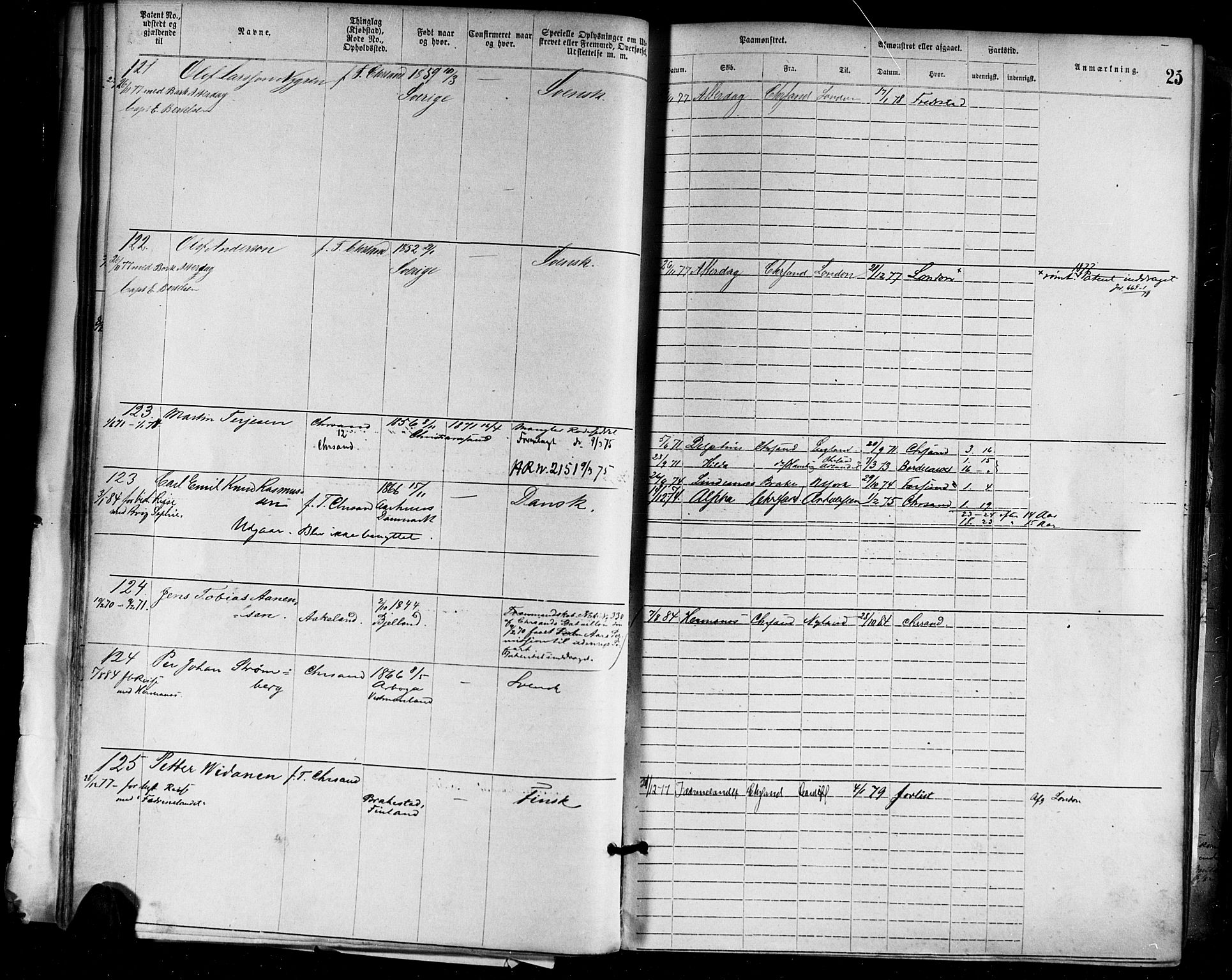 Kristiansand mønstringskrets, AV/SAK-2031-0015/F/Fa/L0005: Annotasjonsrulle nr 1-1920 med register, I-3, 1870-1880, s. 51