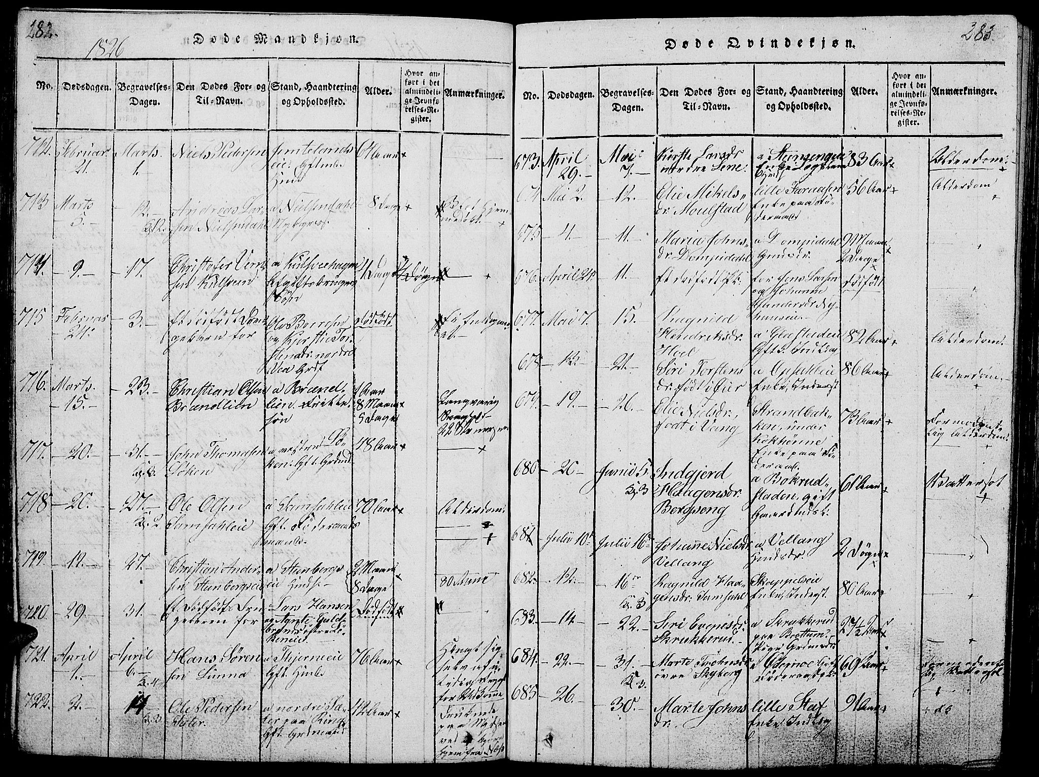 Ringsaker prestekontor, AV/SAH-PREST-014/L/La/L0001: Klokkerbok nr. 1, 1814-1826, s. 282-283