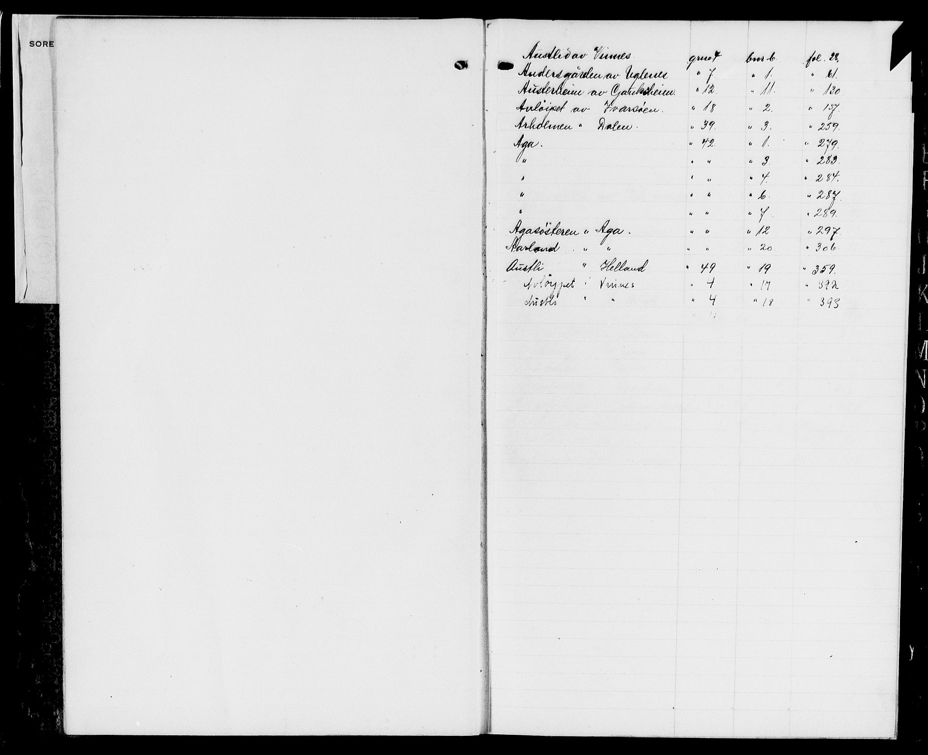Sunnhordland sorenskrivar, SAB/A-2401/1/G/Ga/Gar/L0005: Panteregister nr. II.A.r.5, 1921-1956