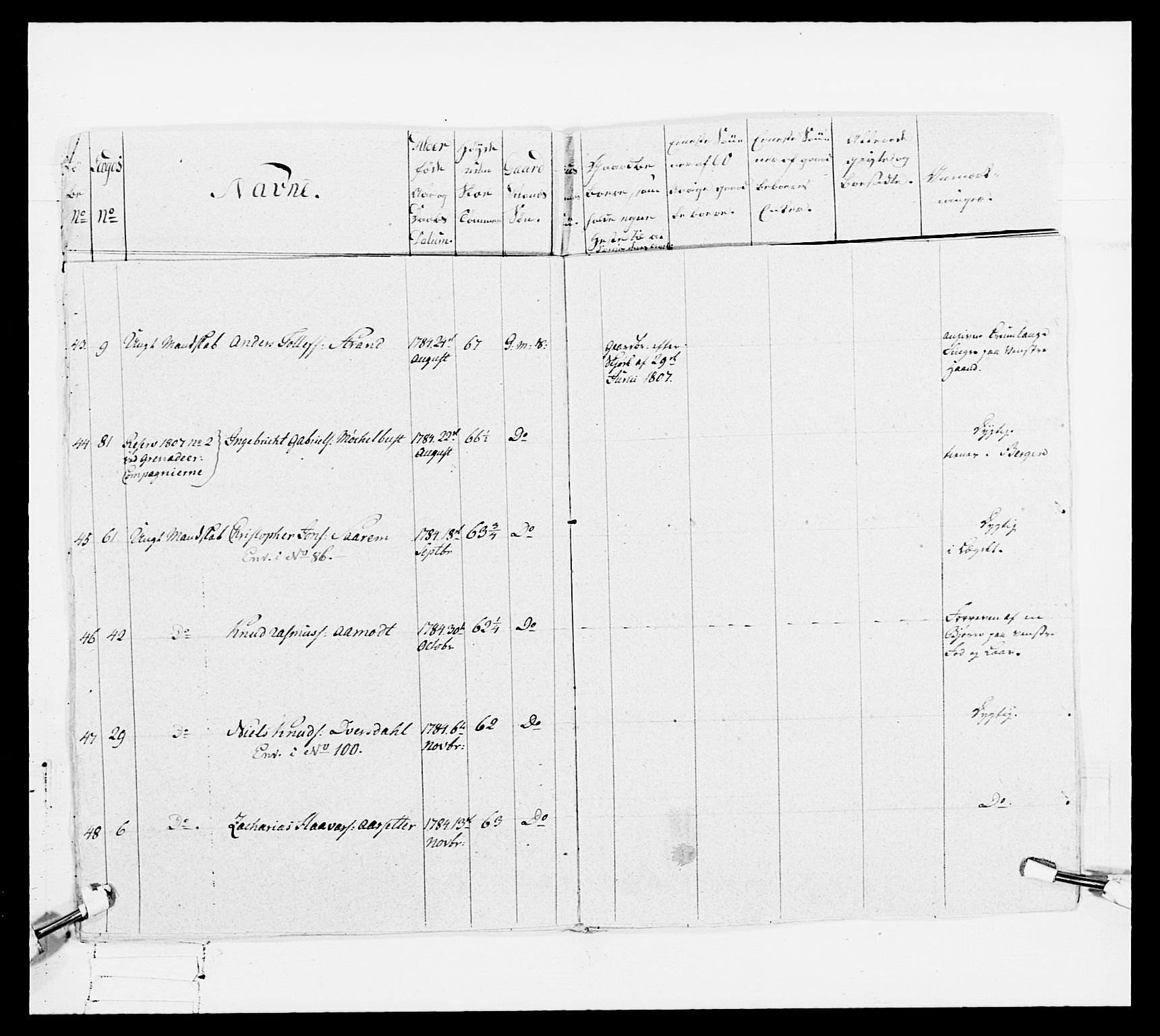 Generalitets- og kommissariatskollegiet, Det kongelige norske kommissariatskollegium, AV/RA-EA-5420/E/Eh/L0098: Bergenhusiske nasjonale infanteriregiment, 1808, s. 72