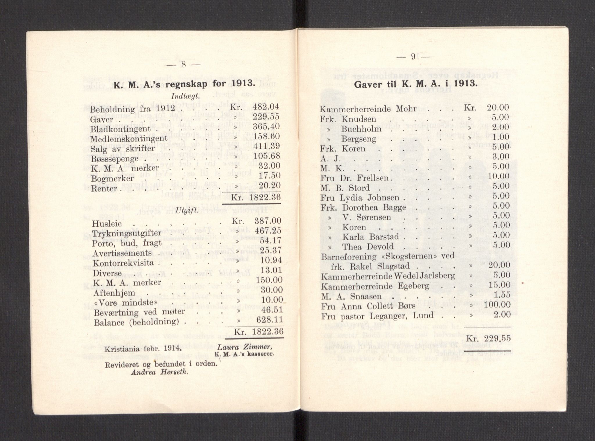 Kvinnelige Misjonsarbeidere, AV/RA-PA-0699/F/Fa/L0001/0007: -- / Årsmeldinger, trykte, 1906-1915