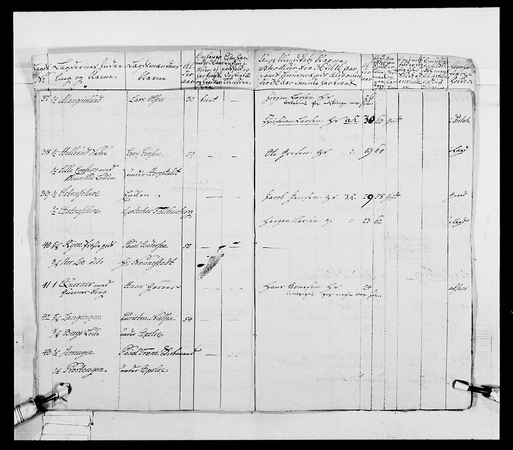 Generalitets- og kommissariatskollegiet, Det kongelige norske kommissariatskollegium, AV/RA-EA-5420/E/Eh/L0039: 1. Akershusiske nasjonale infanteriregiment, 1789, s. 14