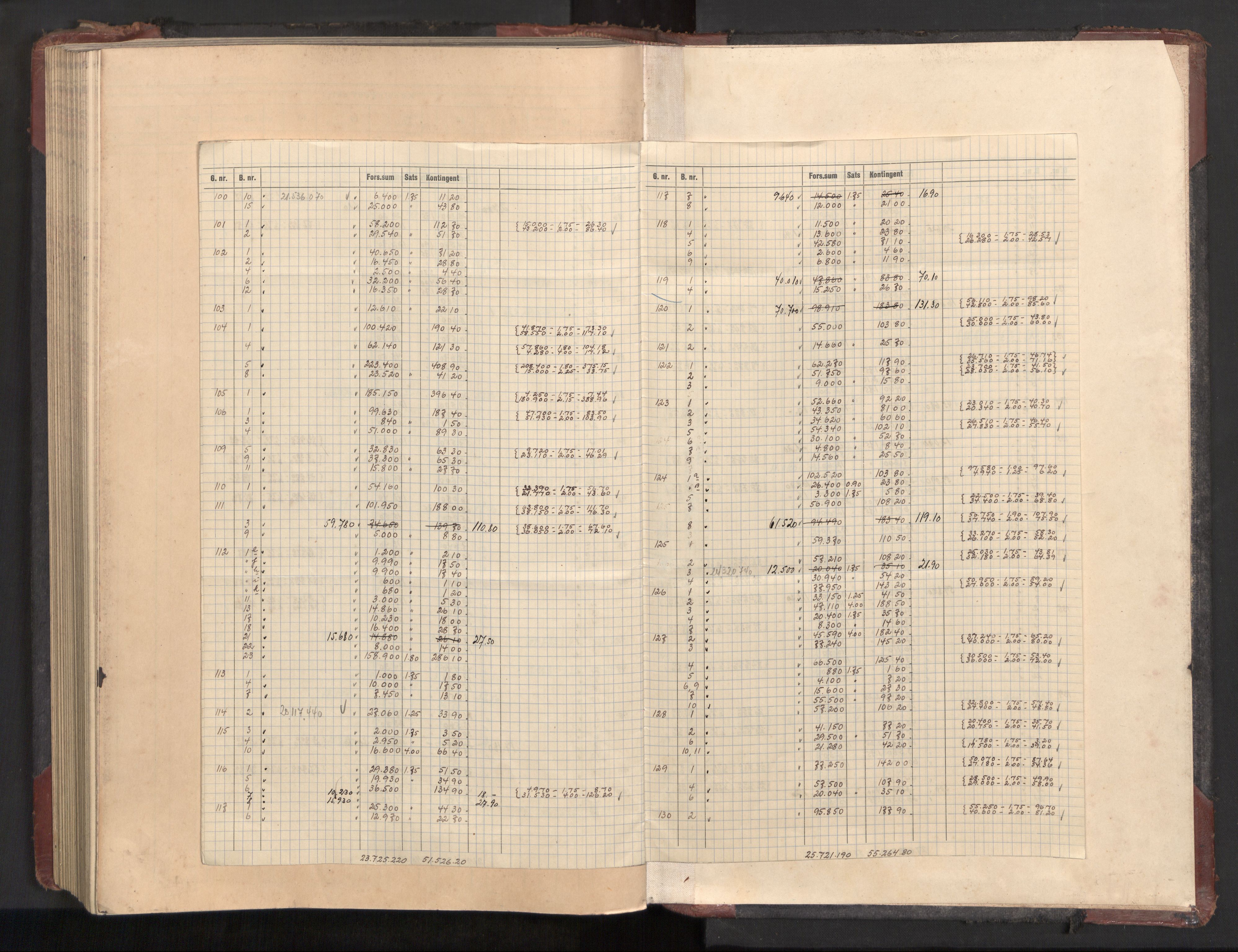 Lier lensmannskontor, AV/SAKO-A-507/Y/Yb/Ybc/L0002: Protokoll over branntakster, 1894-1954