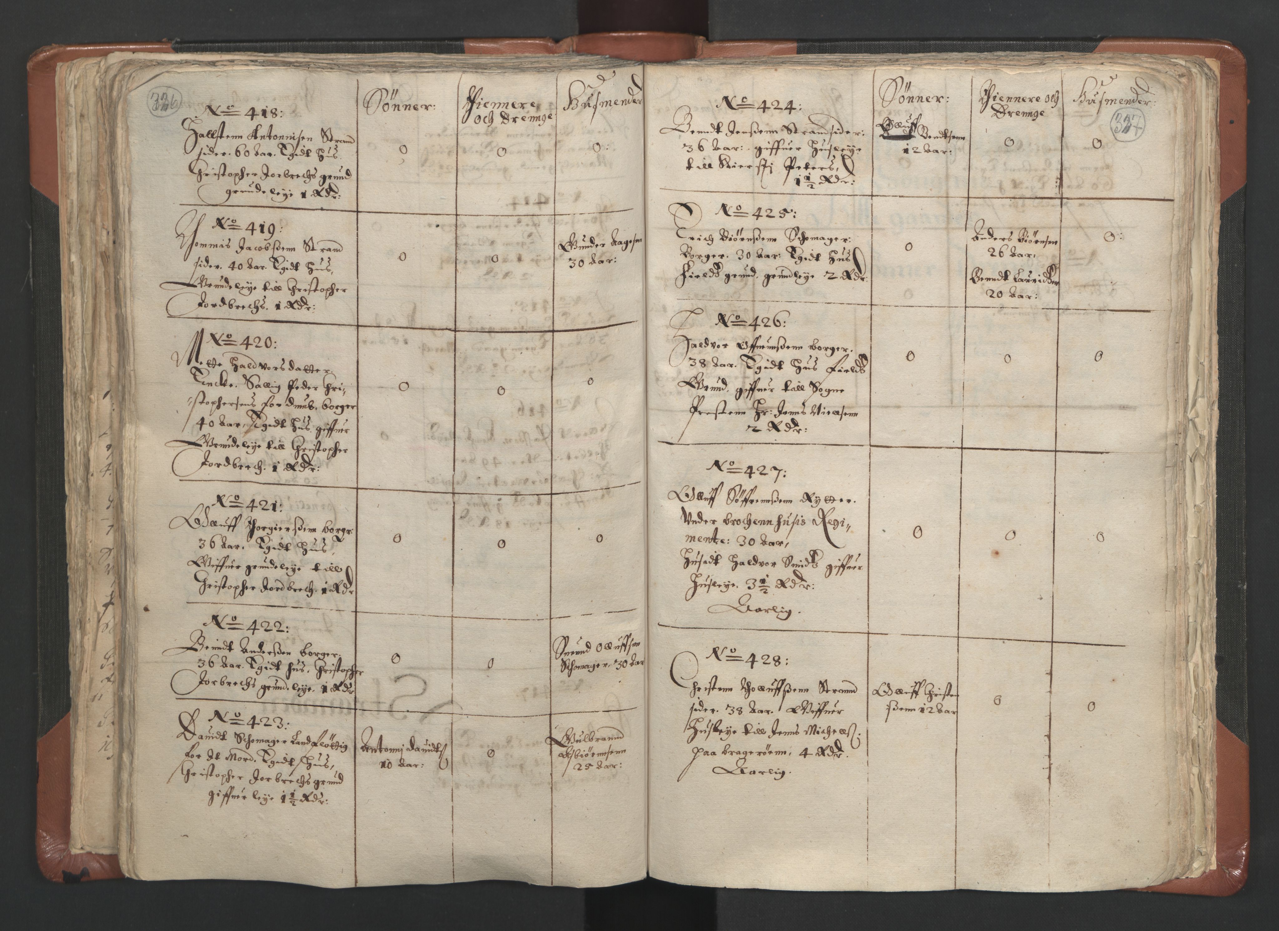 RA, Sogneprestenes manntall 1664-1666, nr. 9: Bragernes prosti, 1664-1666, s. 326-327