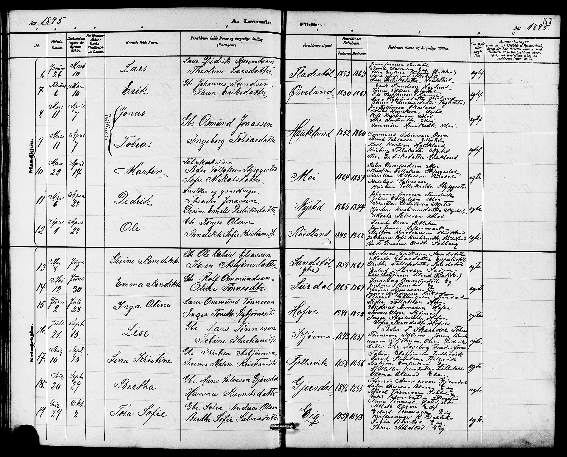 Lund sokneprestkontor, AV/SAST-A-101809/S07/L0006: Klokkerbok nr. B 6, 1885-1901, s. 57