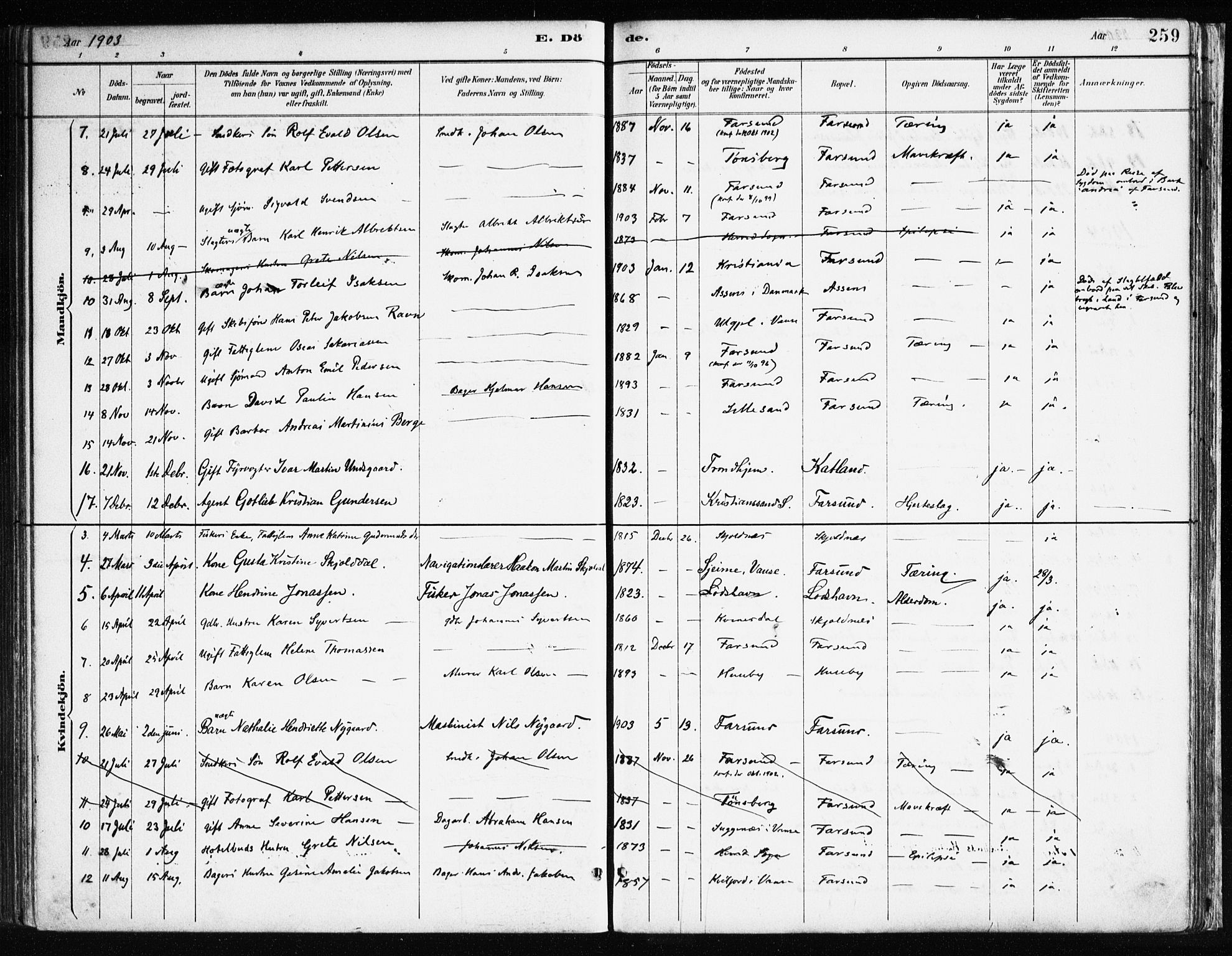 Farsund sokneprestkontor, AV/SAK-1111-0009/F/Fa/L0006: Ministerialbok nr. A 6, 1887-1920, s. 259