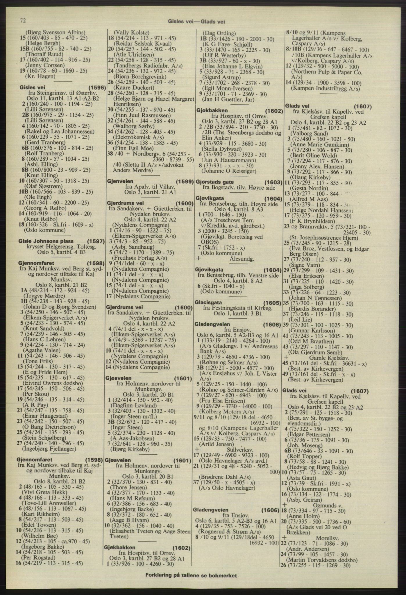 Kristiania/Oslo adressebok, PUBL/-, 1975-1976, s. 72