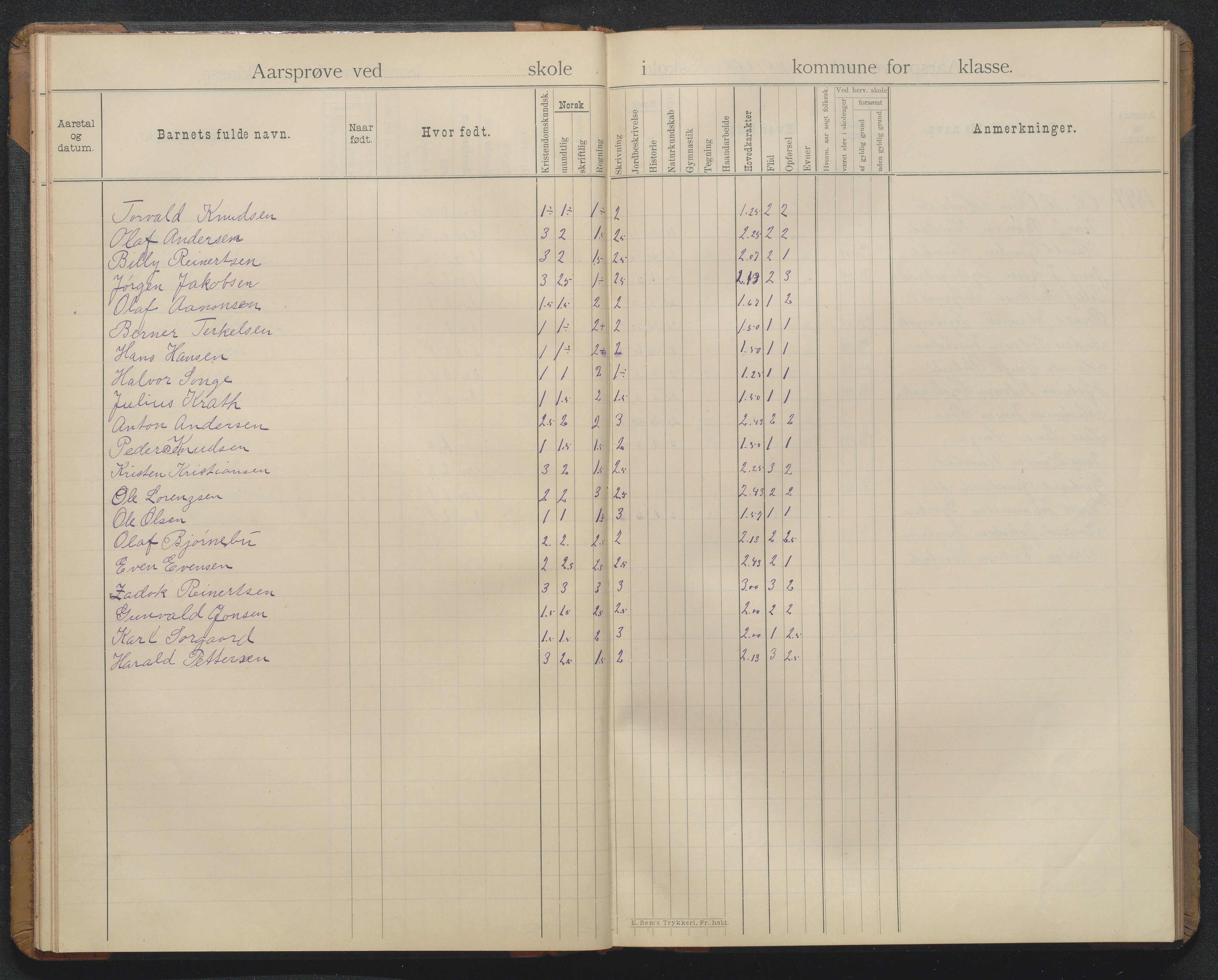 Arendal kommune, Katalog I, AAKS/KA0906-PK-I/07/L0369: Årsprøveprotokoll, 1894-1903