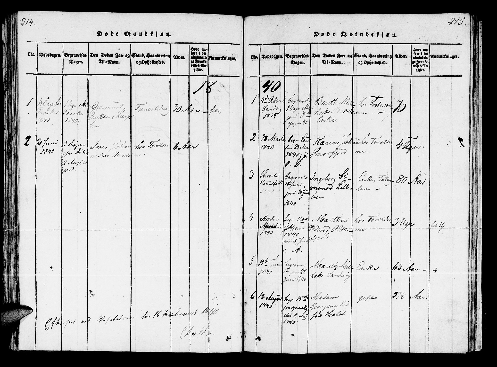 Kistrand/Porsanger sokneprestembete, AV/SATØ-S-1351/H/Ha/L0003.kirke: Ministerialbok nr. 3, 1825-1842, s. 214-215