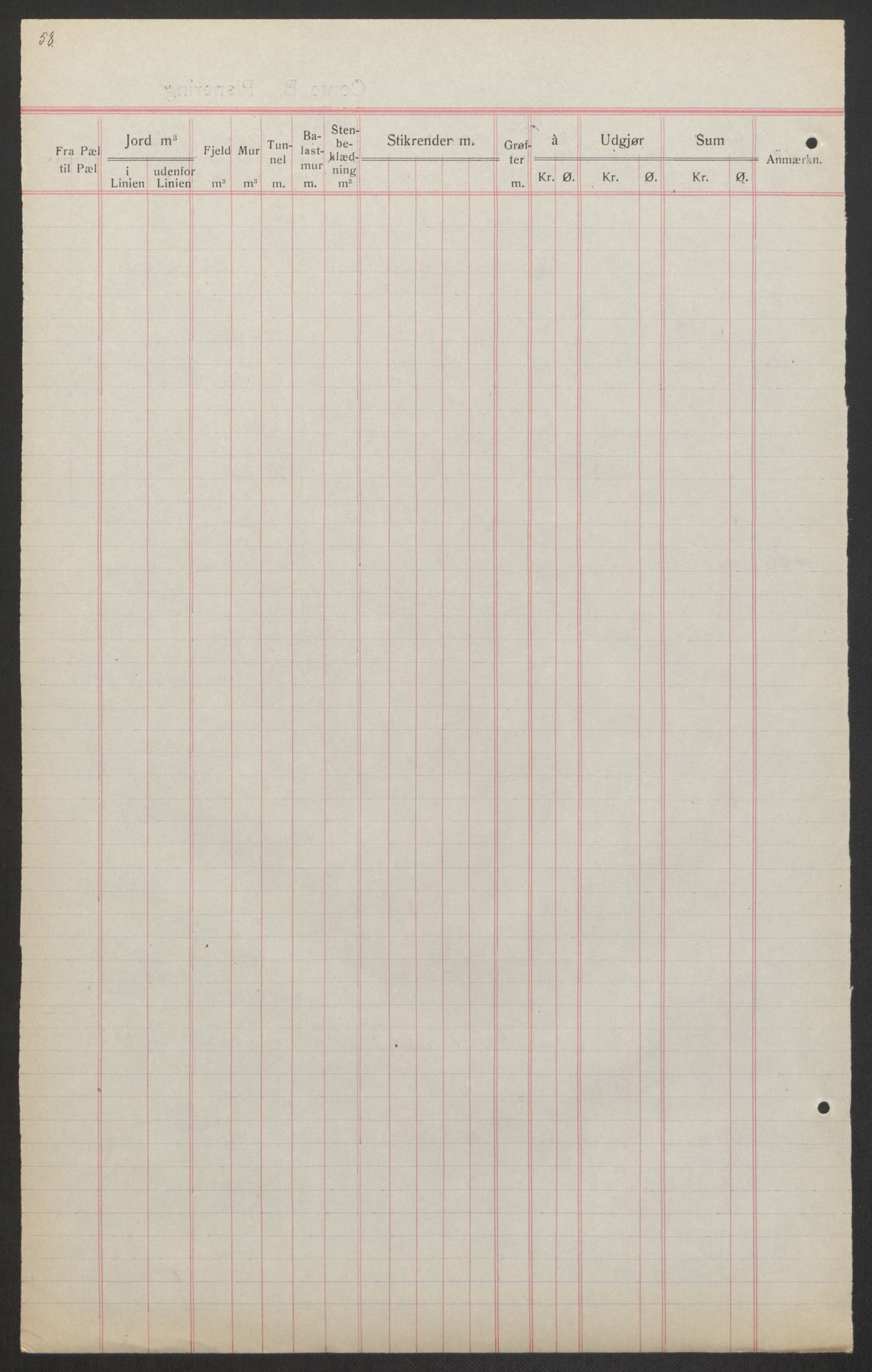 Norges Statsbaner, Baneavdelingen B, AV/RA-S-1619/1/F/Fa/L0042: NORGE-JYLLAND, 1920, s. 362