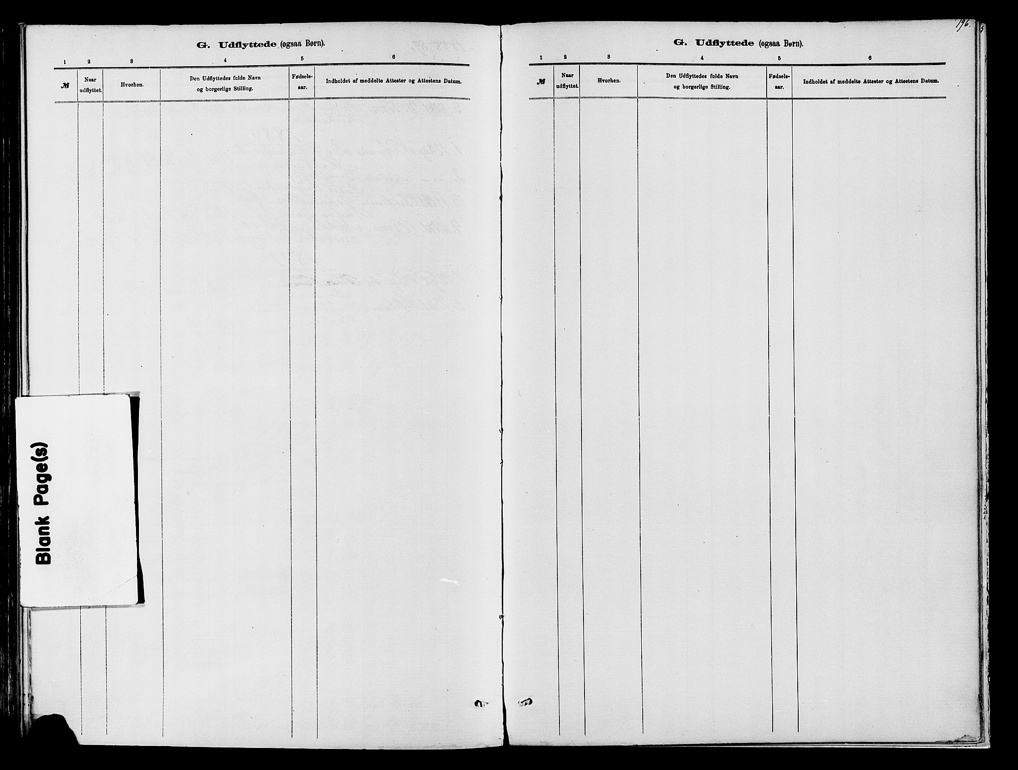 Vardal prestekontor, SAH/PREST-100/H/Ha/Haa/L0009: Ministerialbok nr. 9, 1878-1892, s. 196