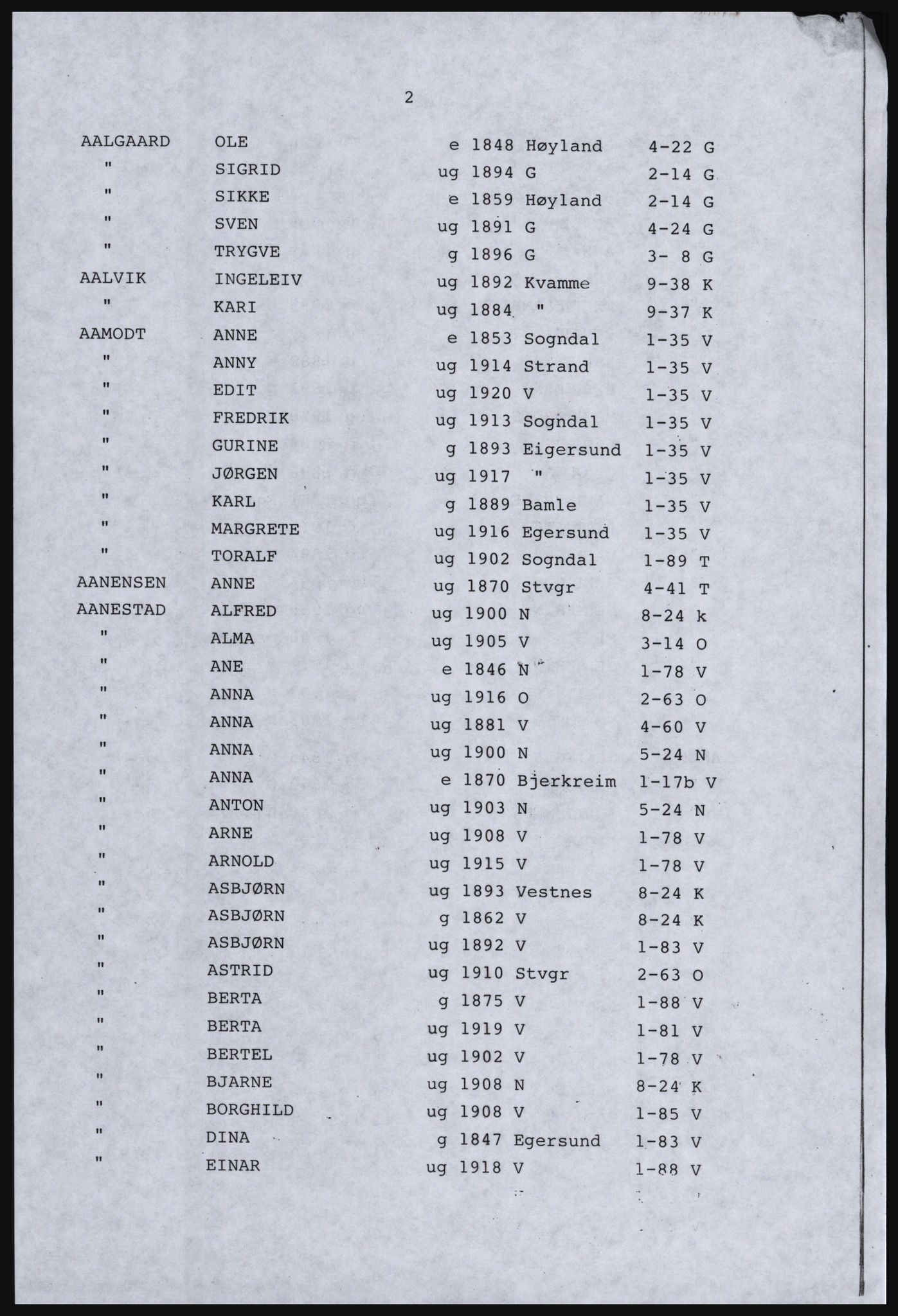 SAST, Avskrift av folketellingen 1920 for en del av Jæren, 1920, s. 438