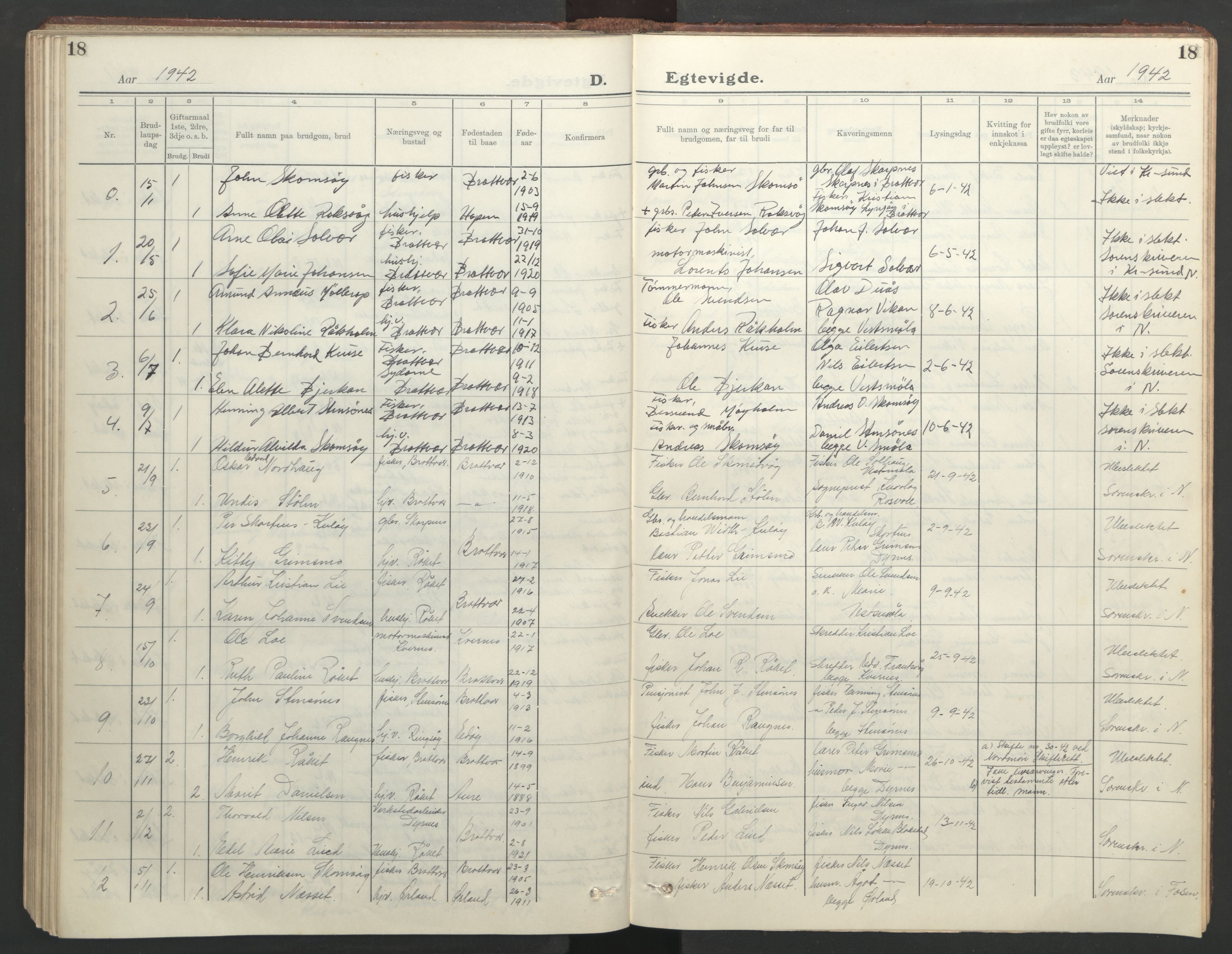 Ministerialprotokoller, klokkerbøker og fødselsregistre - Møre og Romsdal, AV/SAT-A-1454/582/L0950: Klokkerbok nr. 582C02, 1926-1950, s. 18