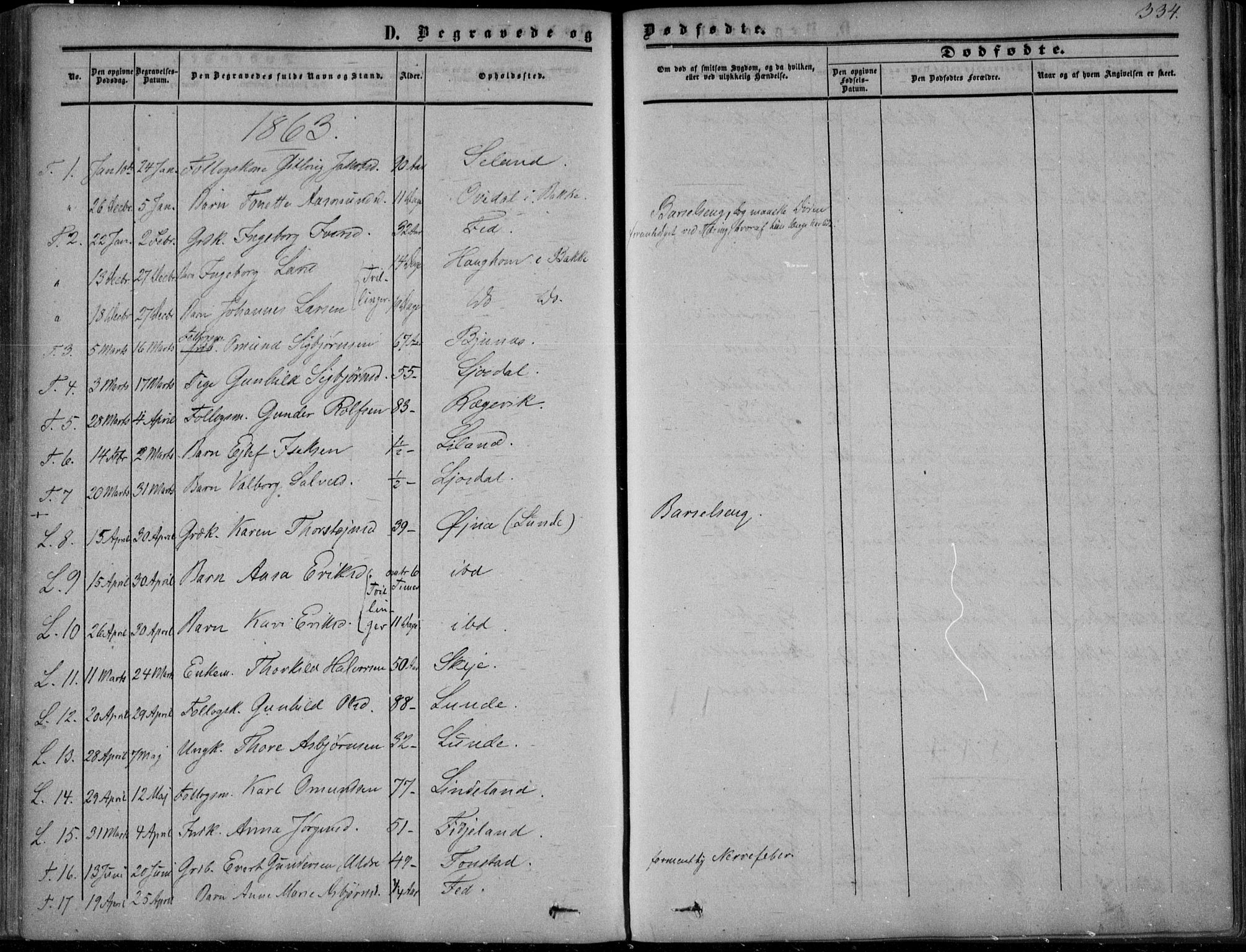 Sirdal sokneprestkontor, AV/SAK-1111-0036/F/Fa/Fab/L0002: Ministerialbok nr. A 2, 1855-1874, s. 334