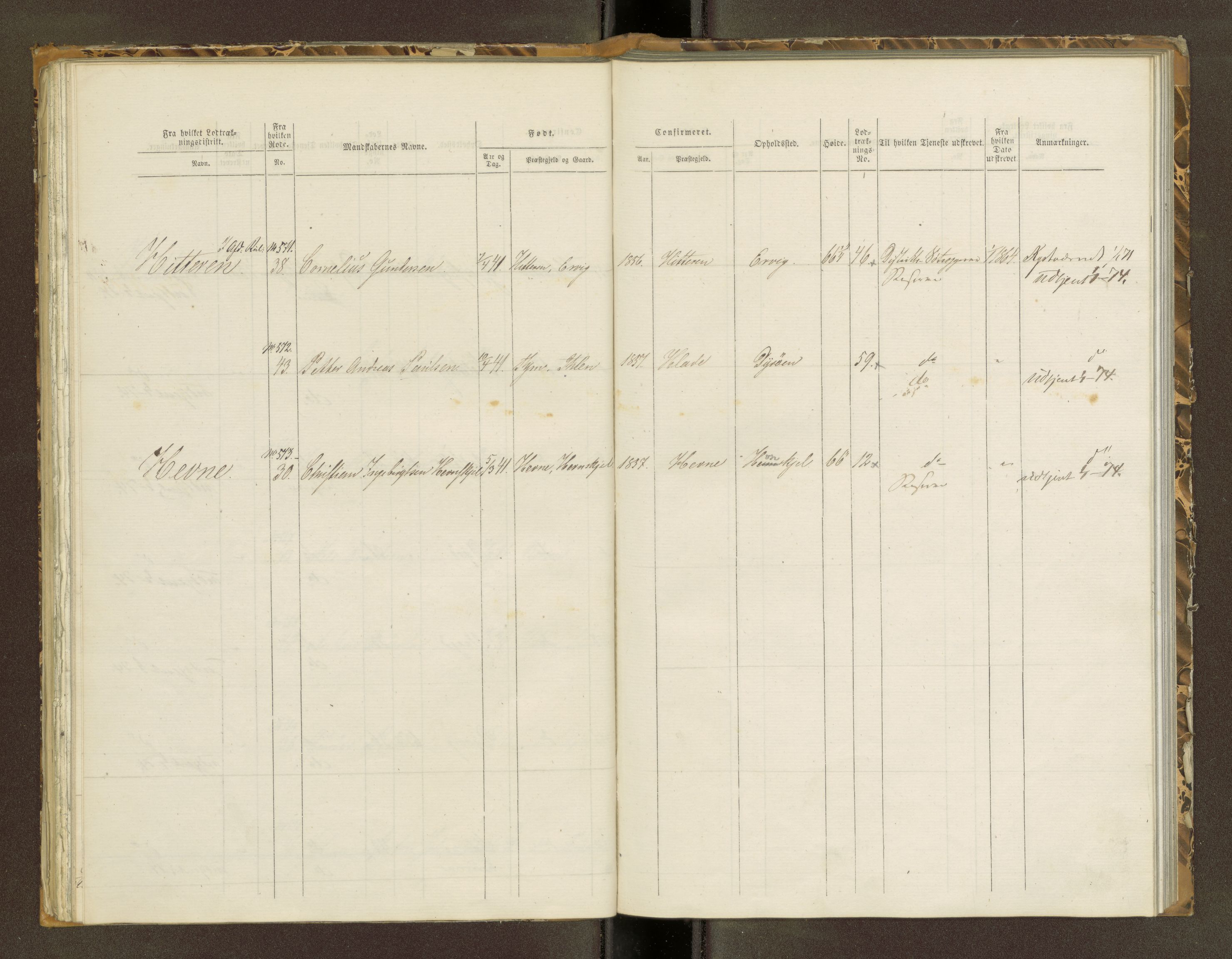 Sjøinnrulleringen - Trondhjemske distrikt, SAT/A-5121/01/L0320: Rulle over kystværnet og reserver for sjøtroppene i søndre og norder Trondhjem amter, 1861-1868