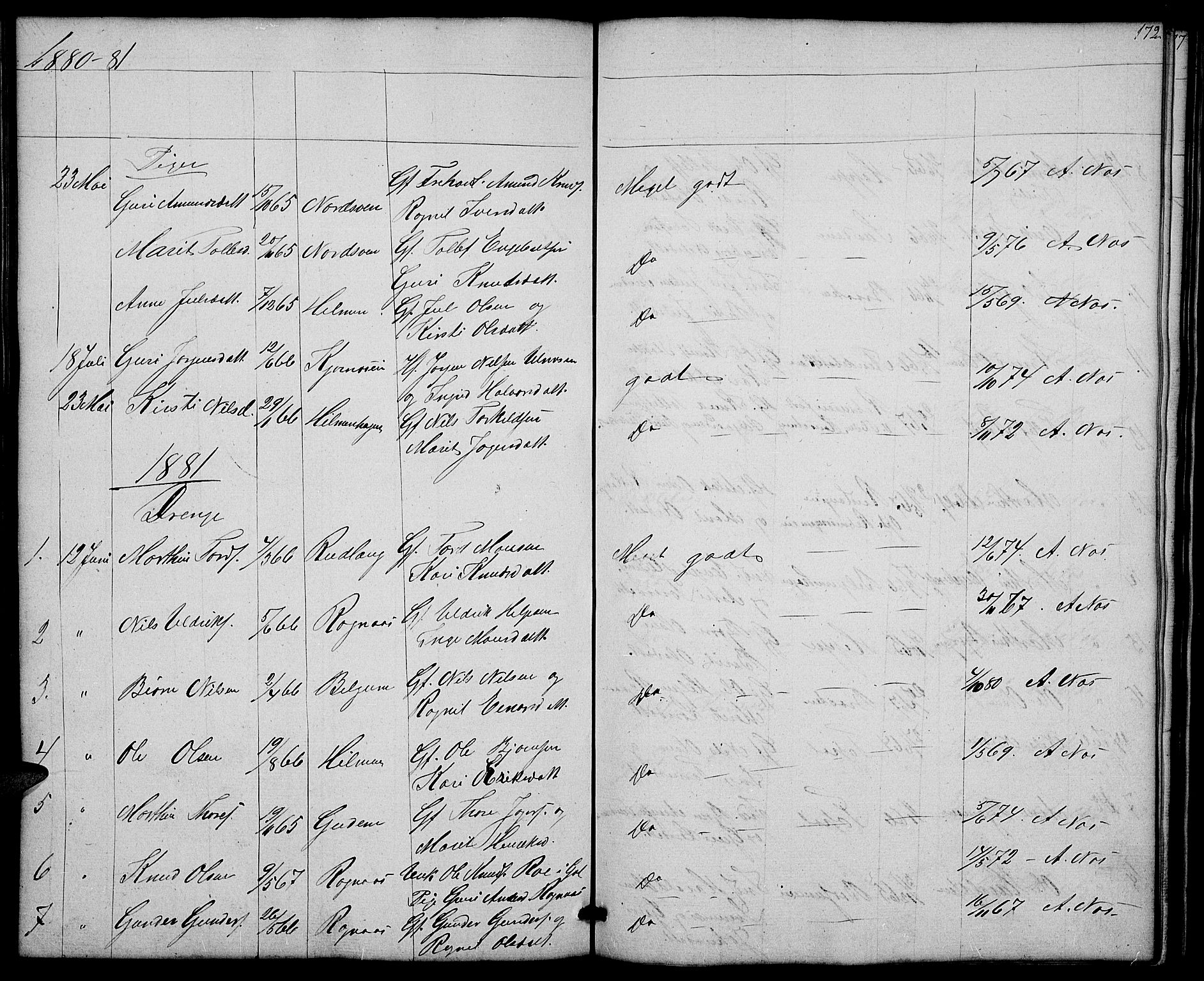 Nord-Aurdal prestekontor, AV/SAH-PREST-132/H/Ha/Hab/L0004: Klokkerbok nr. 4, 1842-1882, s. 172