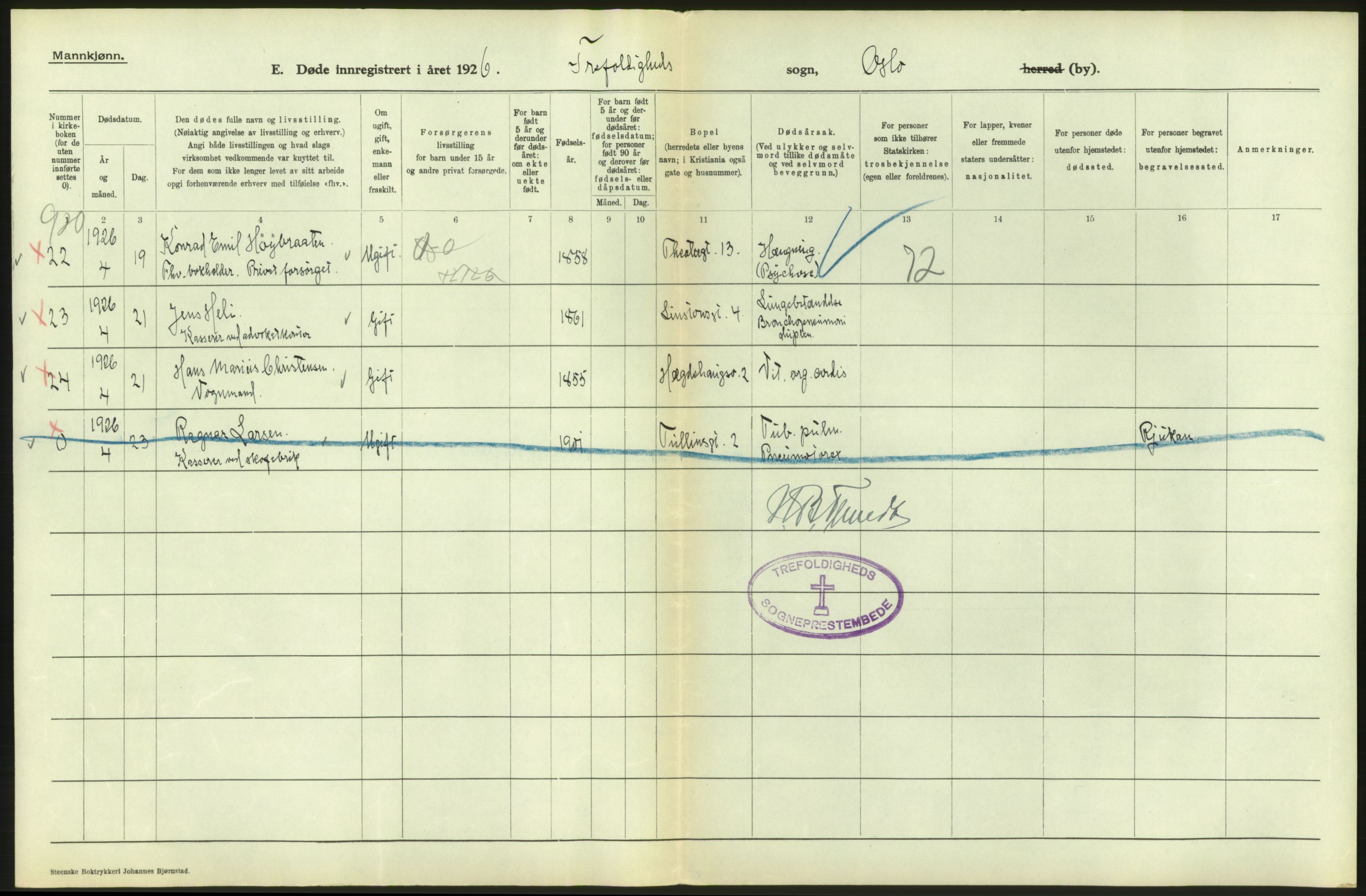 Statistisk sentralbyrå, Sosiodemografiske emner, Befolkning, AV/RA-S-2228/D/Df/Dfc/Dfcf/L0009: Oslo: Døde menn, 1926, s. 94