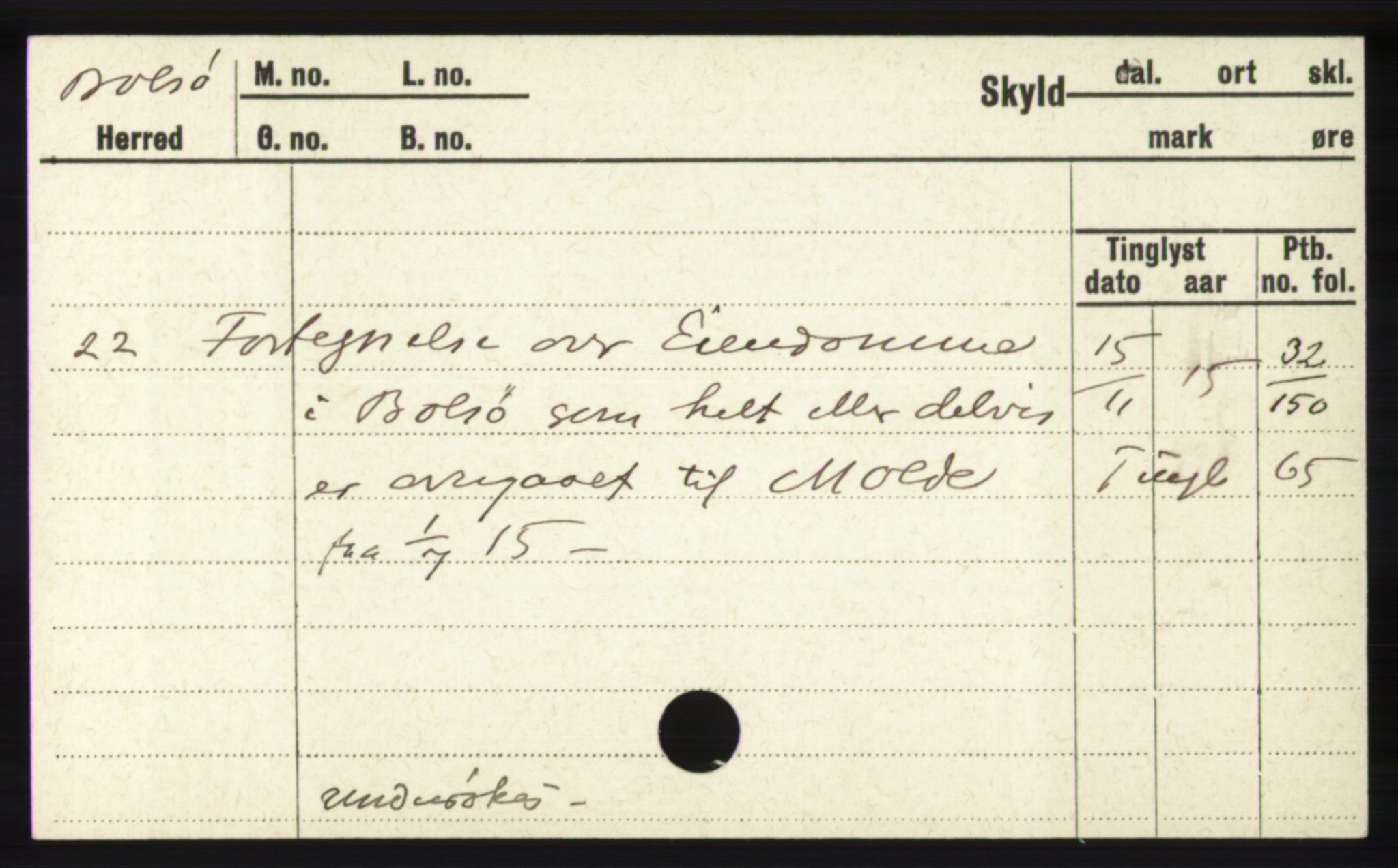 Romsdal sorenskriveri, SAT/A-4149/1/2/2Ab/L0023: Panteregister nr. 23