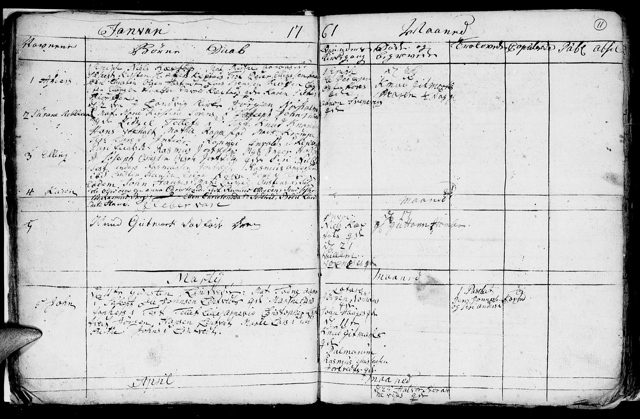 Hommedal sokneprestkontor, AV/SAK-1111-0023/F/Fb/Fba/L0001: Klokkerbok nr. B 1, 1758-1791, s. 11