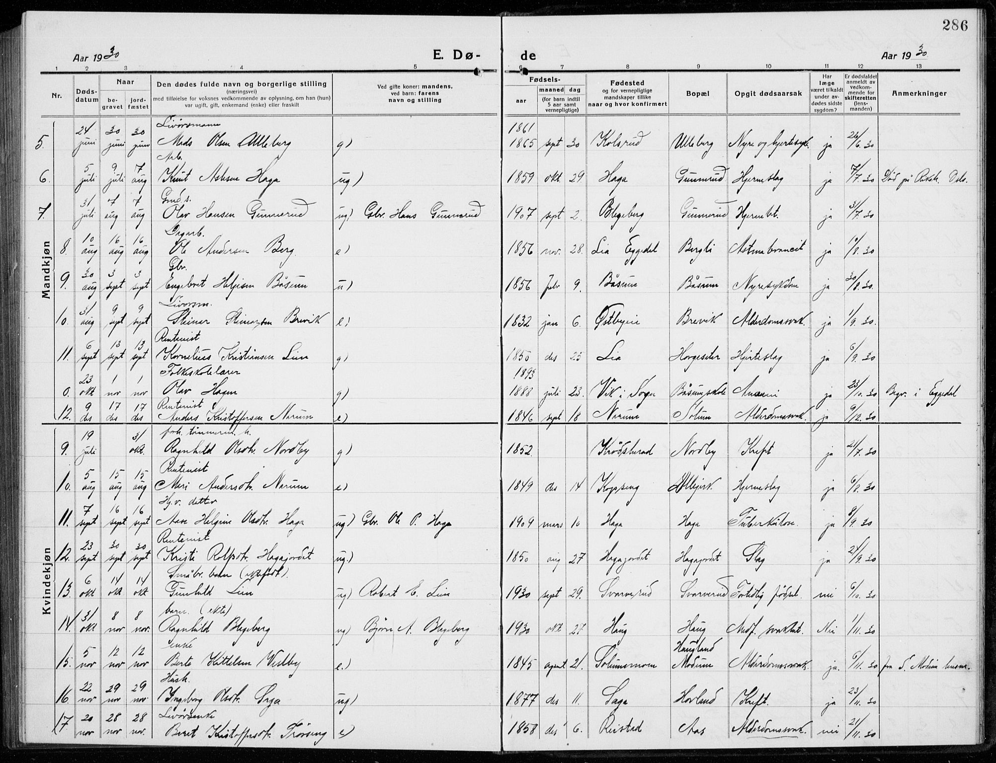 Sigdal kirkebøker, AV/SAKO-A-245/G/Ga/L0007: Klokkerbok nr. I 7, 1917-1935, s. 286