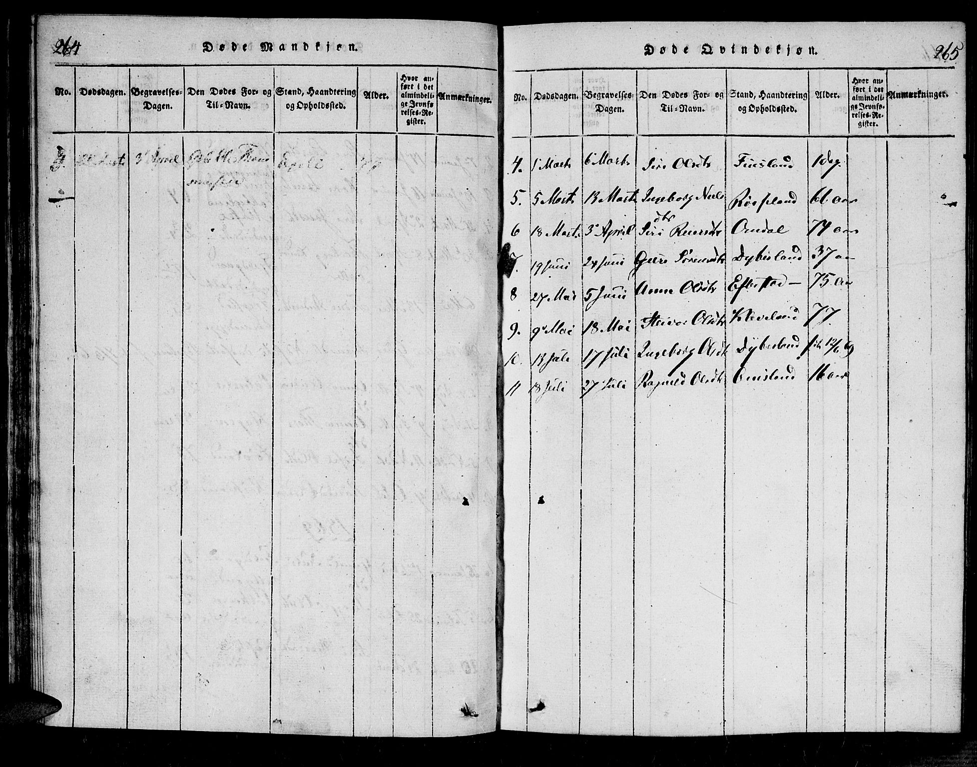 Bjelland sokneprestkontor, SAK/1111-0005/F/Fa/Fab/L0002: Ministerialbok nr. A 2, 1816-1869, s. 264-265