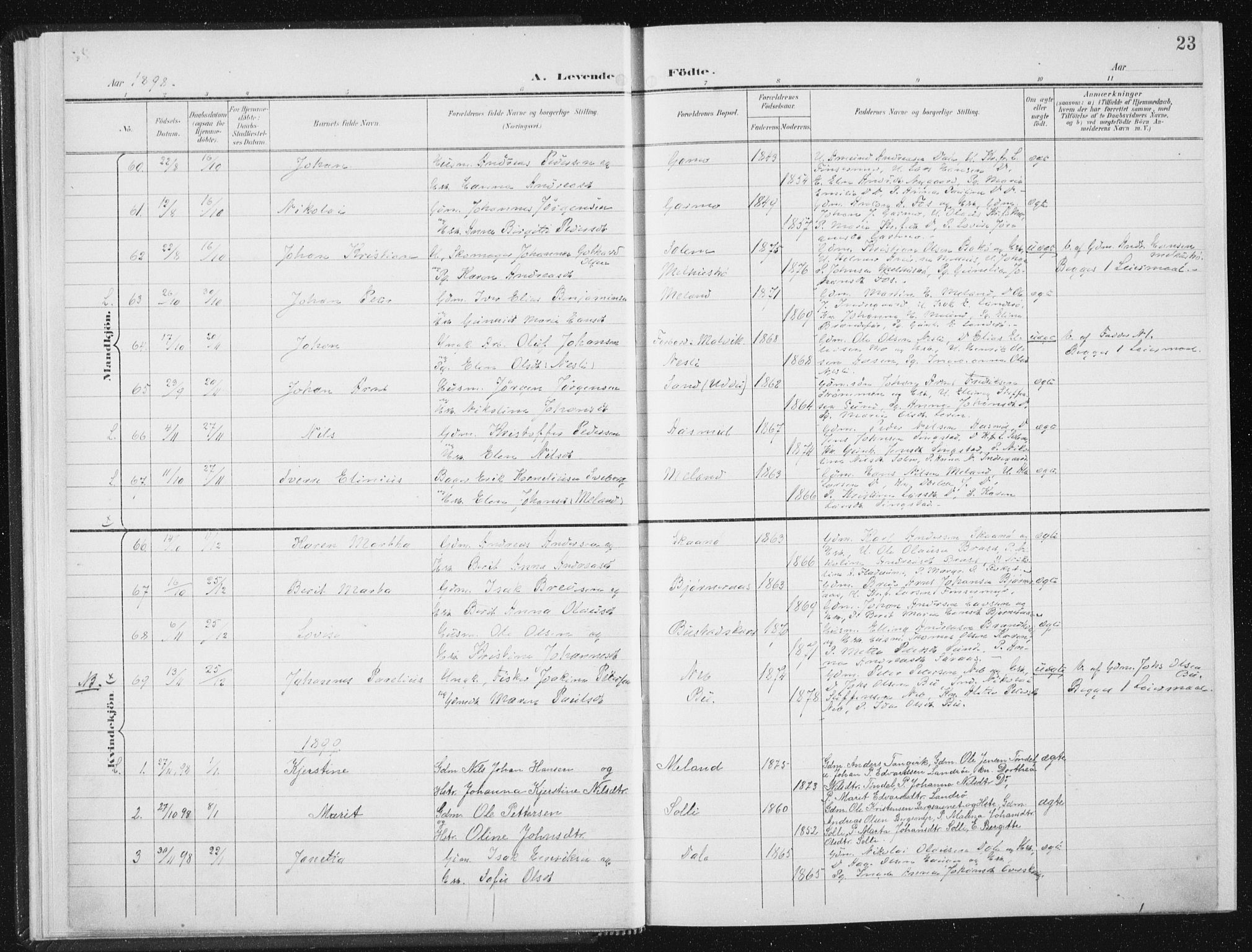 Ministerialprotokoller, klokkerbøker og fødselsregistre - Sør-Trøndelag, AV/SAT-A-1456/647/L0635: Ministerialbok nr. 647A02, 1896-1911, s. 23