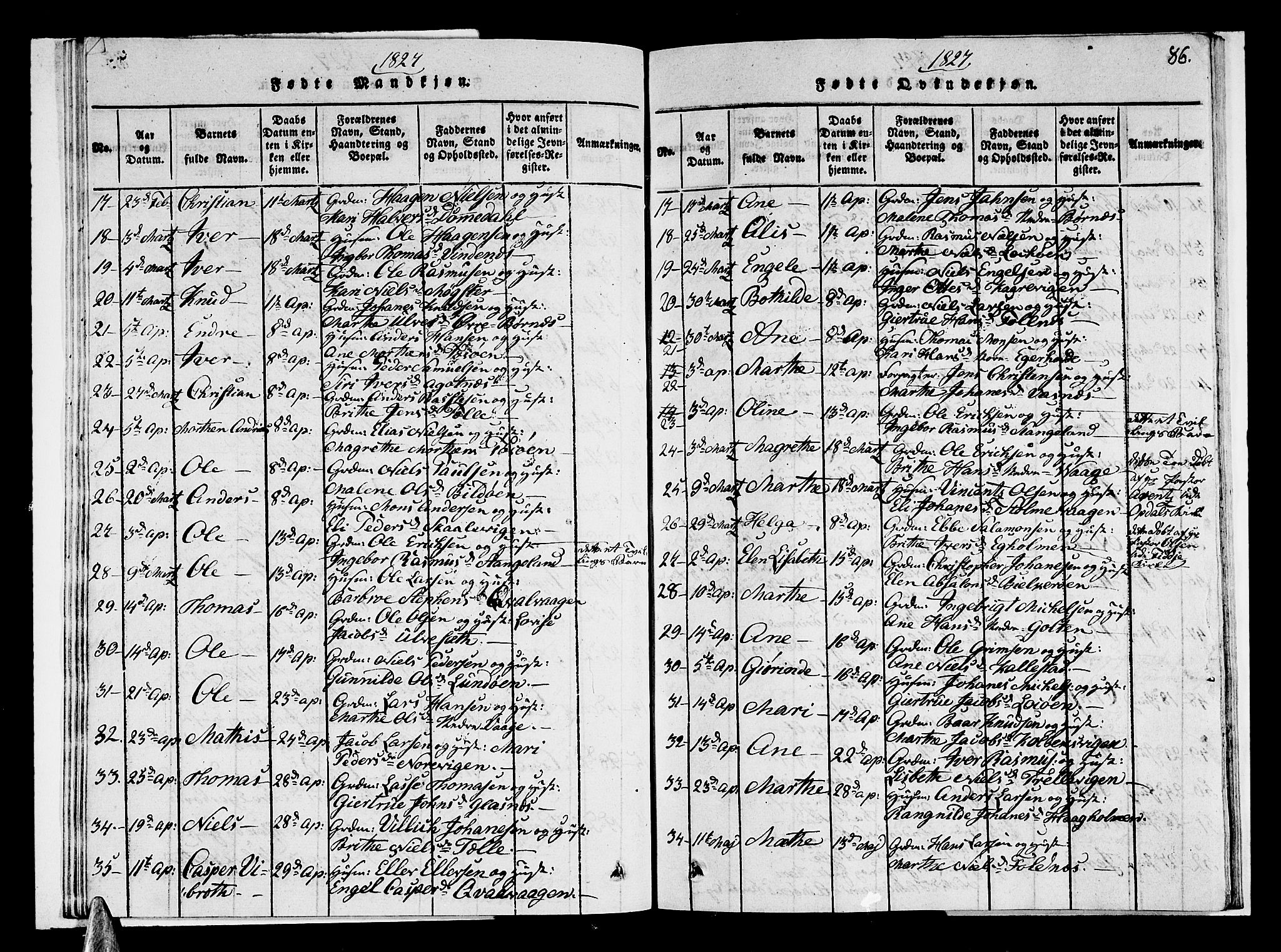 Sund sokneprestembete, AV/SAB-A-99930: Klokkerbok nr. A 1, 1816-1827, s. 86