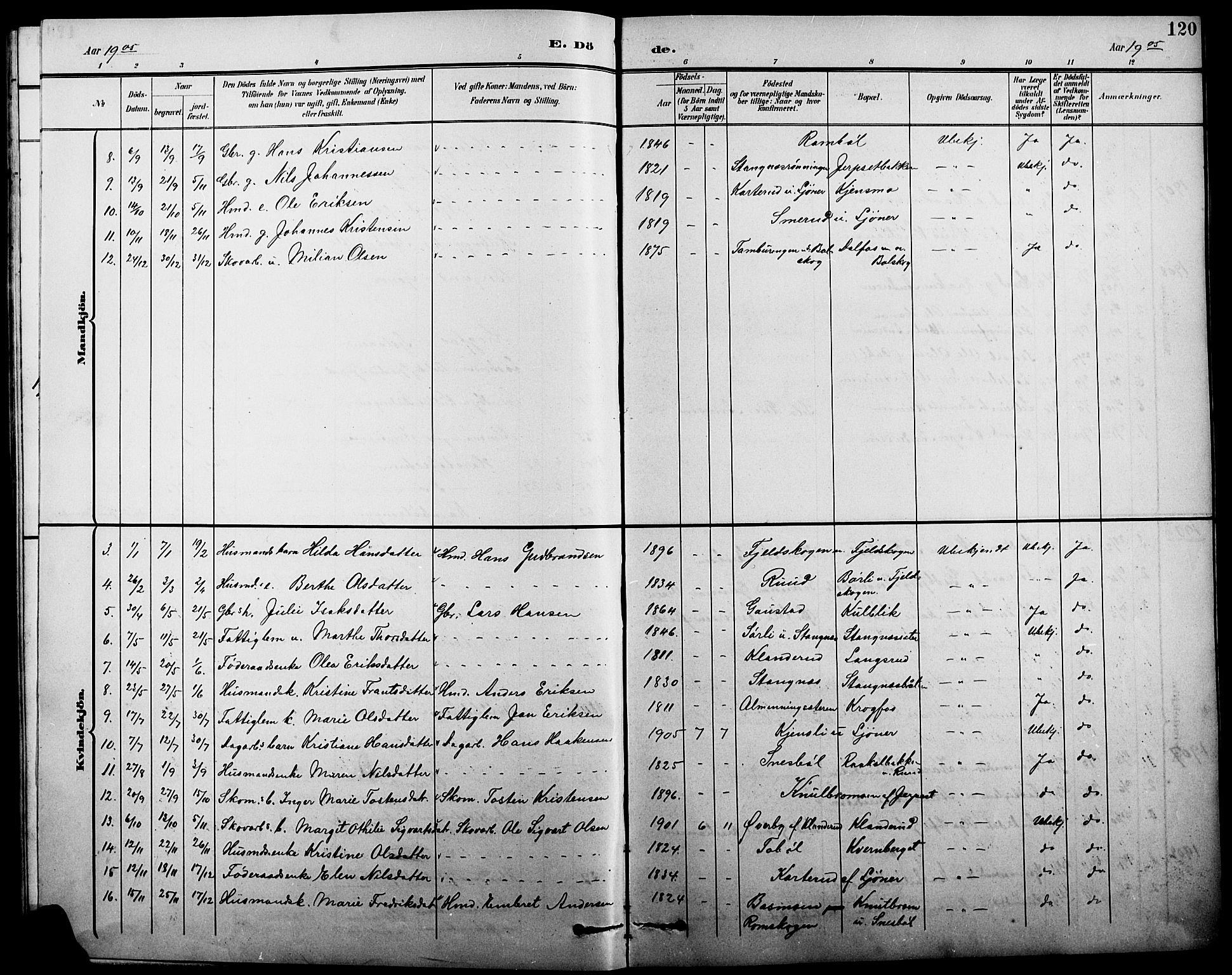 Eidskog prestekontor, AV/SAH-PREST-026/H/Ha/Hab/L0002: Klokkerbok nr. 2, 1895-1923, s. 120