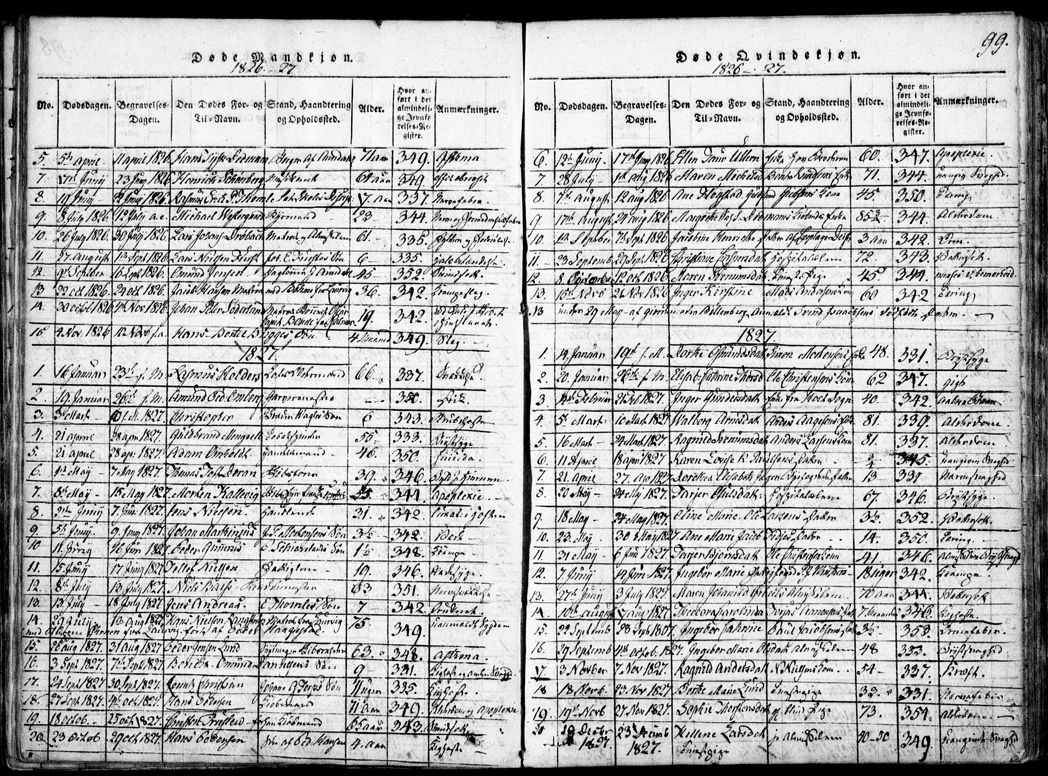 Arendal sokneprestkontor, Trefoldighet, AV/SAK-1111-0040/F/Fa/L0004: Ministerialbok nr. A 4, 1816-1839, s. 99