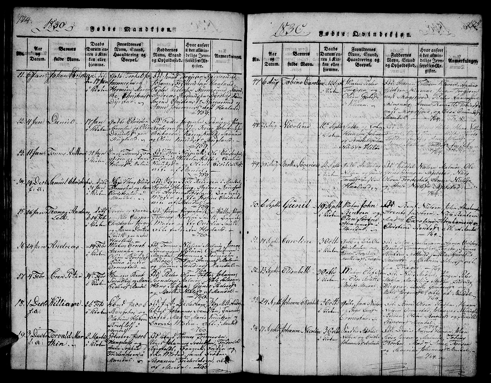 Mandal sokneprestkontor, AV/SAK-1111-0030/F/Fb/Fba/L0001: Klokkerbok nr. B 1, 1818-1830, s. 174-175
