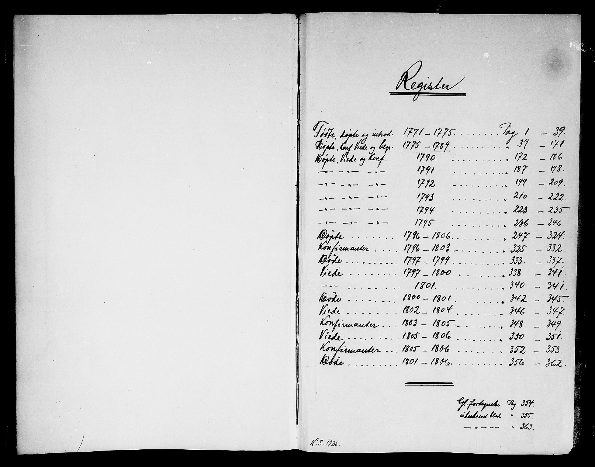 Ål kirkebøker, SAKO/A-249/F/Fa/L0002: Ministerialbok nr. I 2, 1771-1806