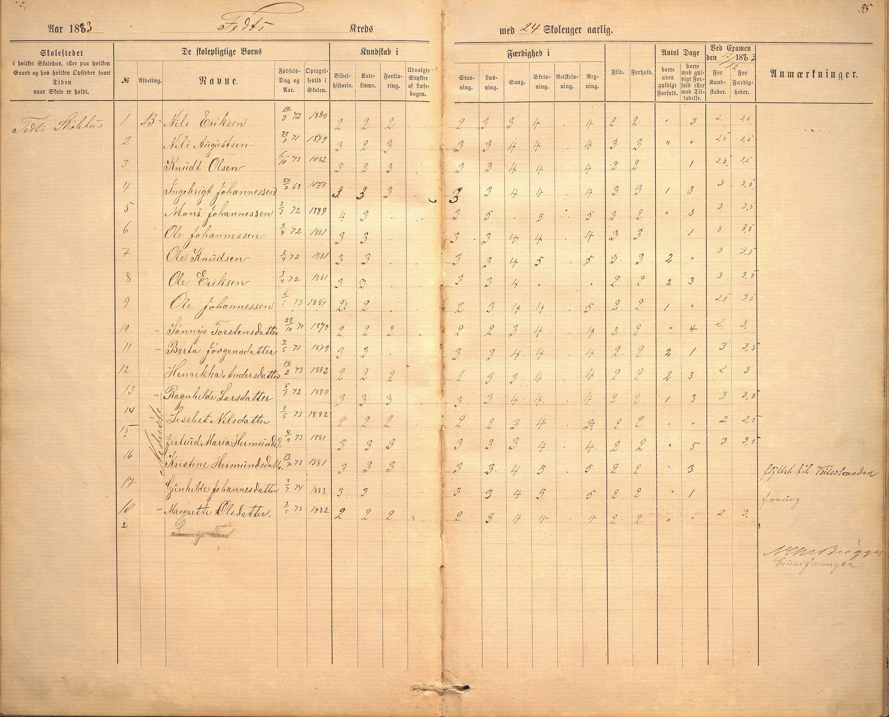 Hafslo kommune. Fet skule, VLFK/K-14250.520.04/542/L0001: skuleprotokoll for Fet skule og Eikestranden krins, 1876-1900, s. 55