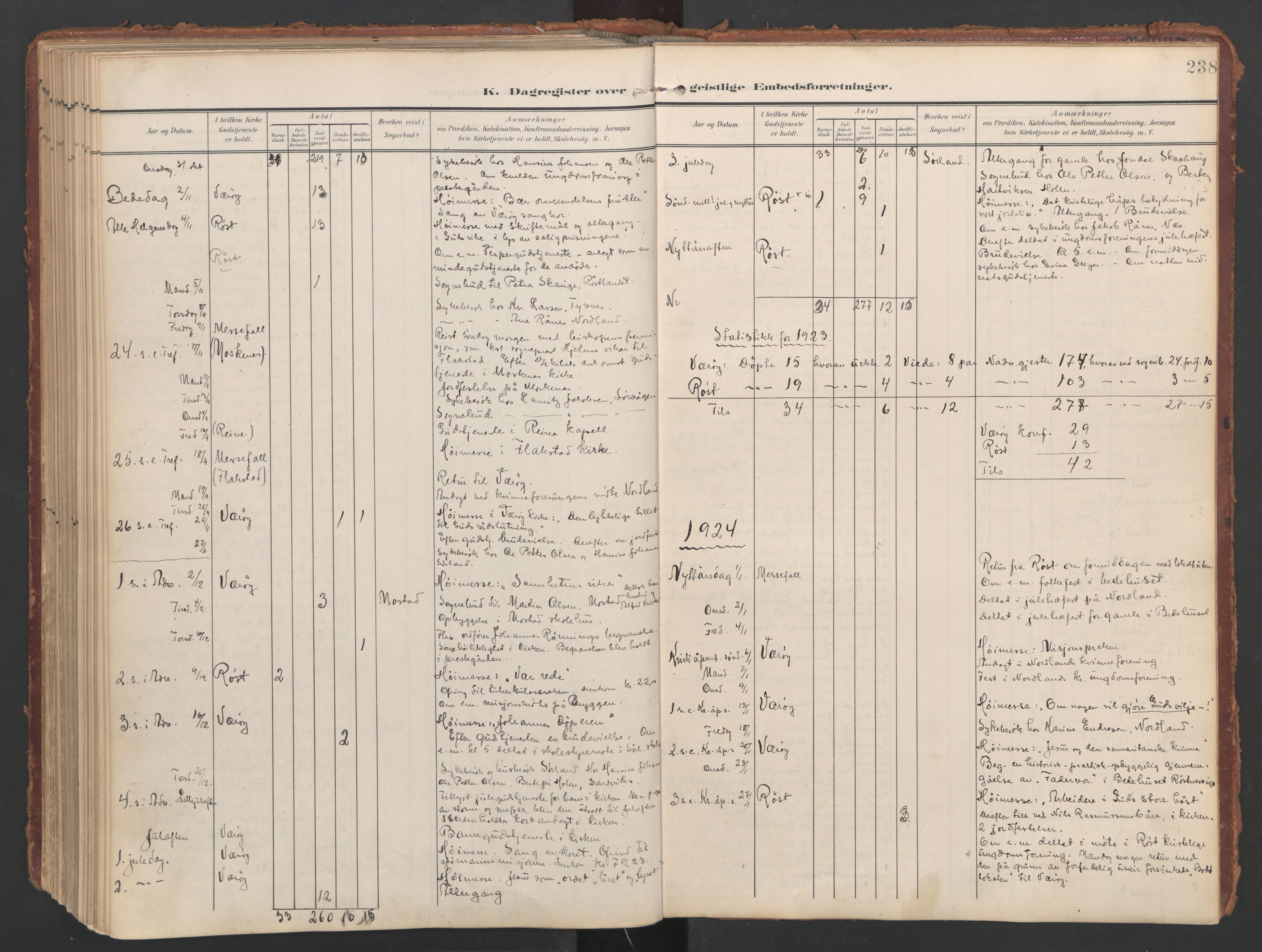 Ministerialprotokoller, klokkerbøker og fødselsregistre - Nordland, SAT/A-1459/808/L0129: Ministerialbok nr. 808A02, 1903-1931, s. 238