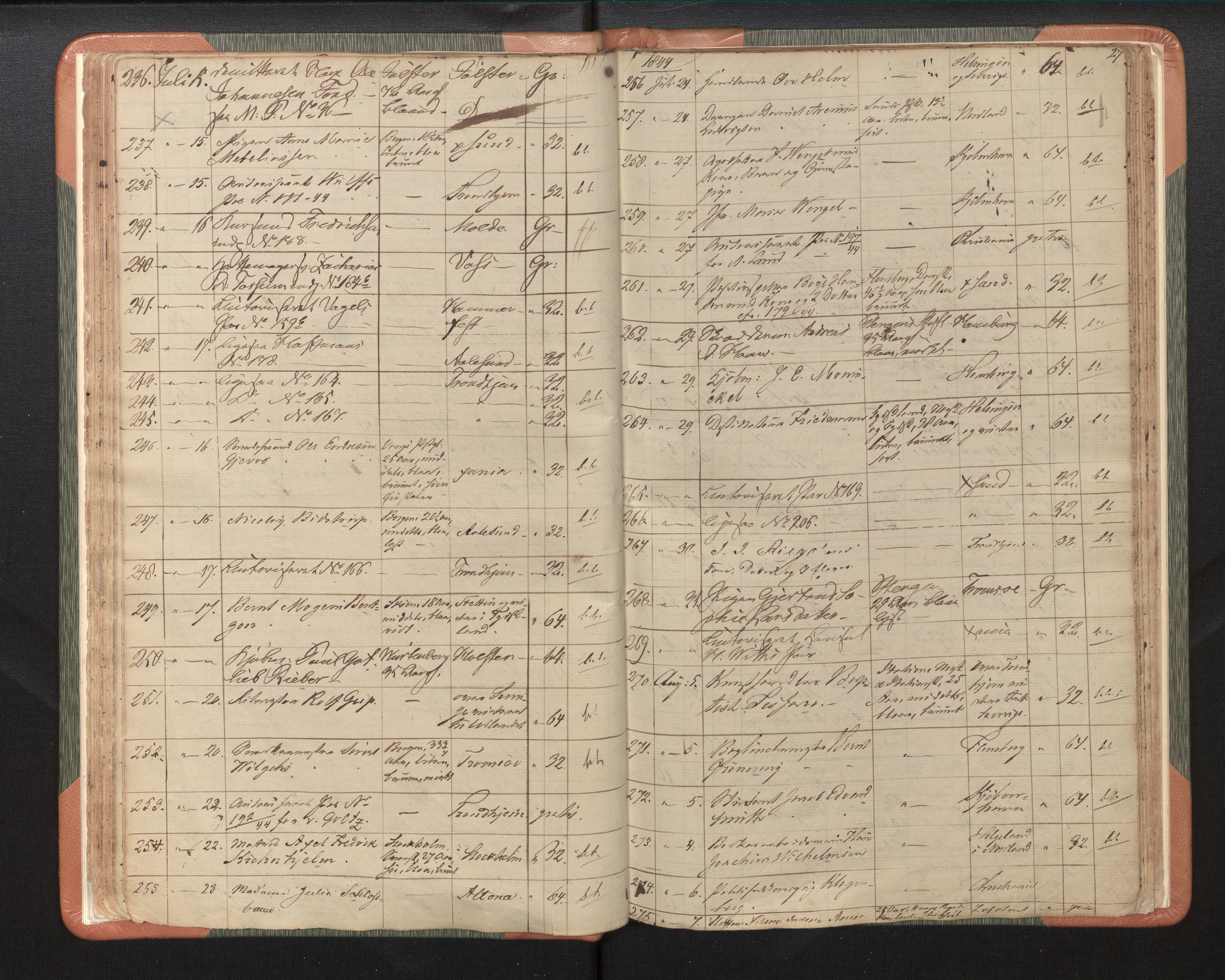 Bergen politikammer / politidistrikt, AV/SAB-A-60401/L/La/Lab/L0004: Passprotokoll, 1842-1848, s. 27
