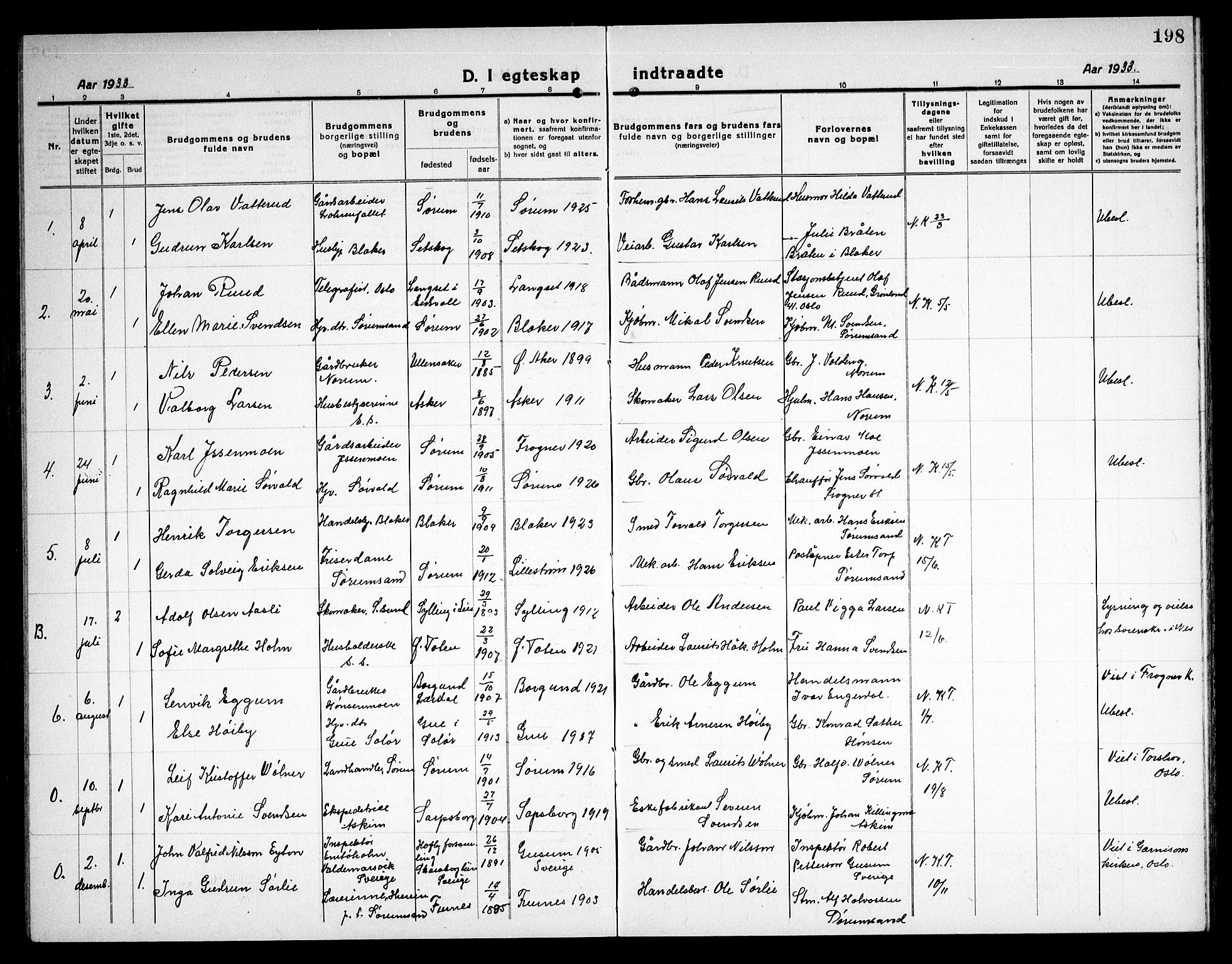 Sørum prestekontor Kirkebøker, AV/SAO-A-10303/G/Ga/L0008: Klokkerbok nr. I 8, 1917-1934, s. 198